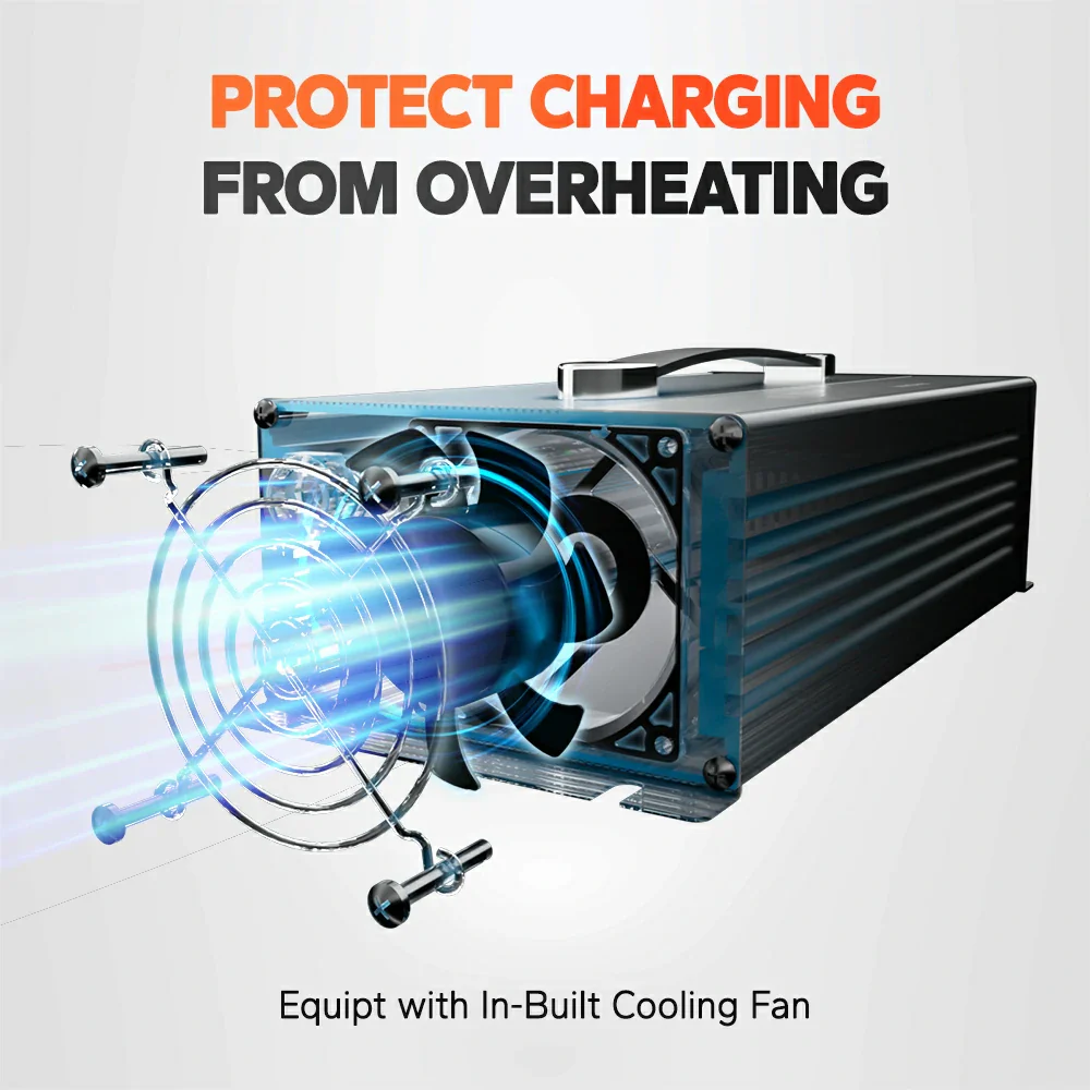 ✅Like New✅LiTime 12V (14.6V) 80A Mountable LiFePO4 Battery Charger 8 ✅Like New✅LiTime 12V (14.6V) 80A Mountable LiFePO4 Battery Charger