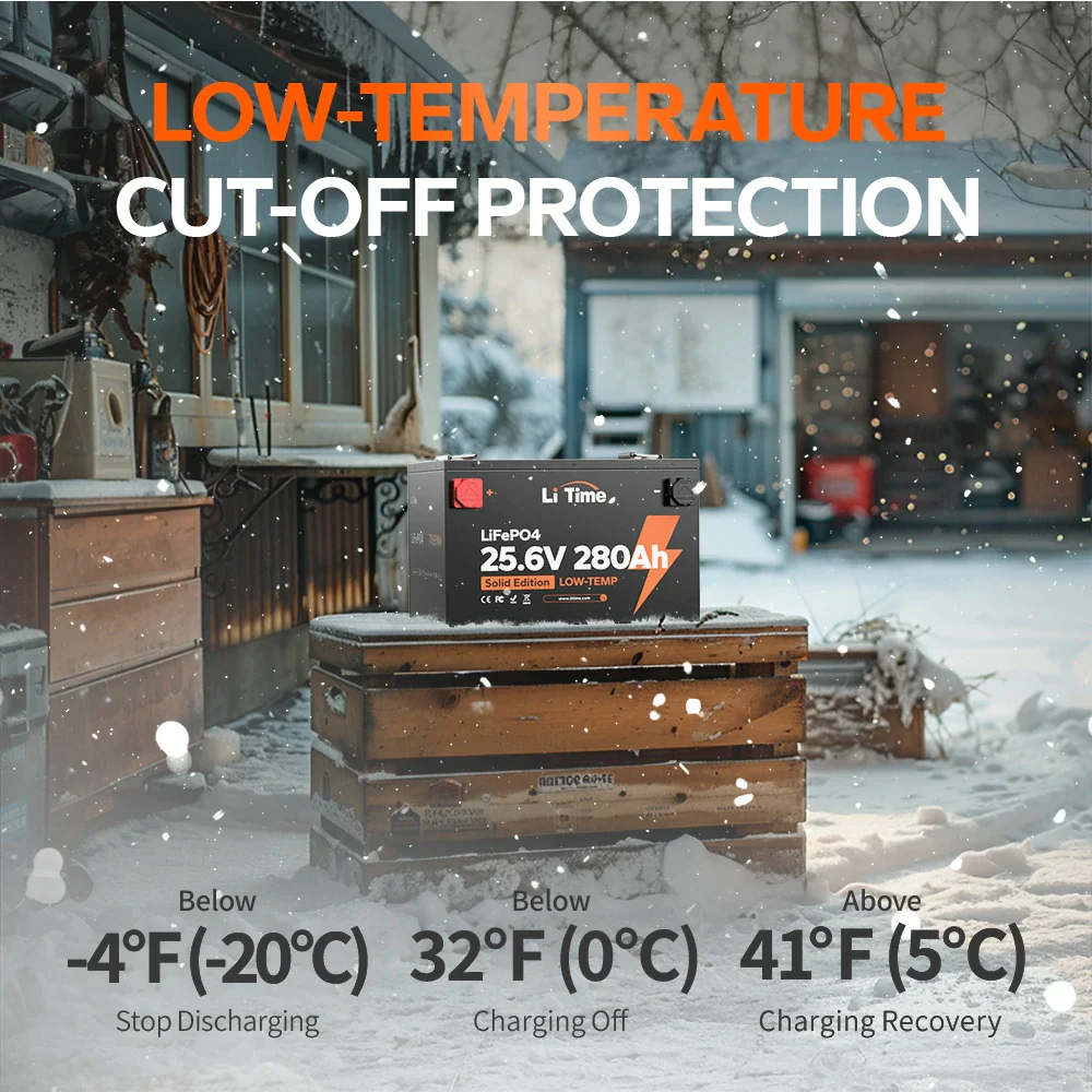 ✅Like New✅LiTime 24V 280Ah Lithium Battery For Off-grid & Home Backup with Low-Temp Protection