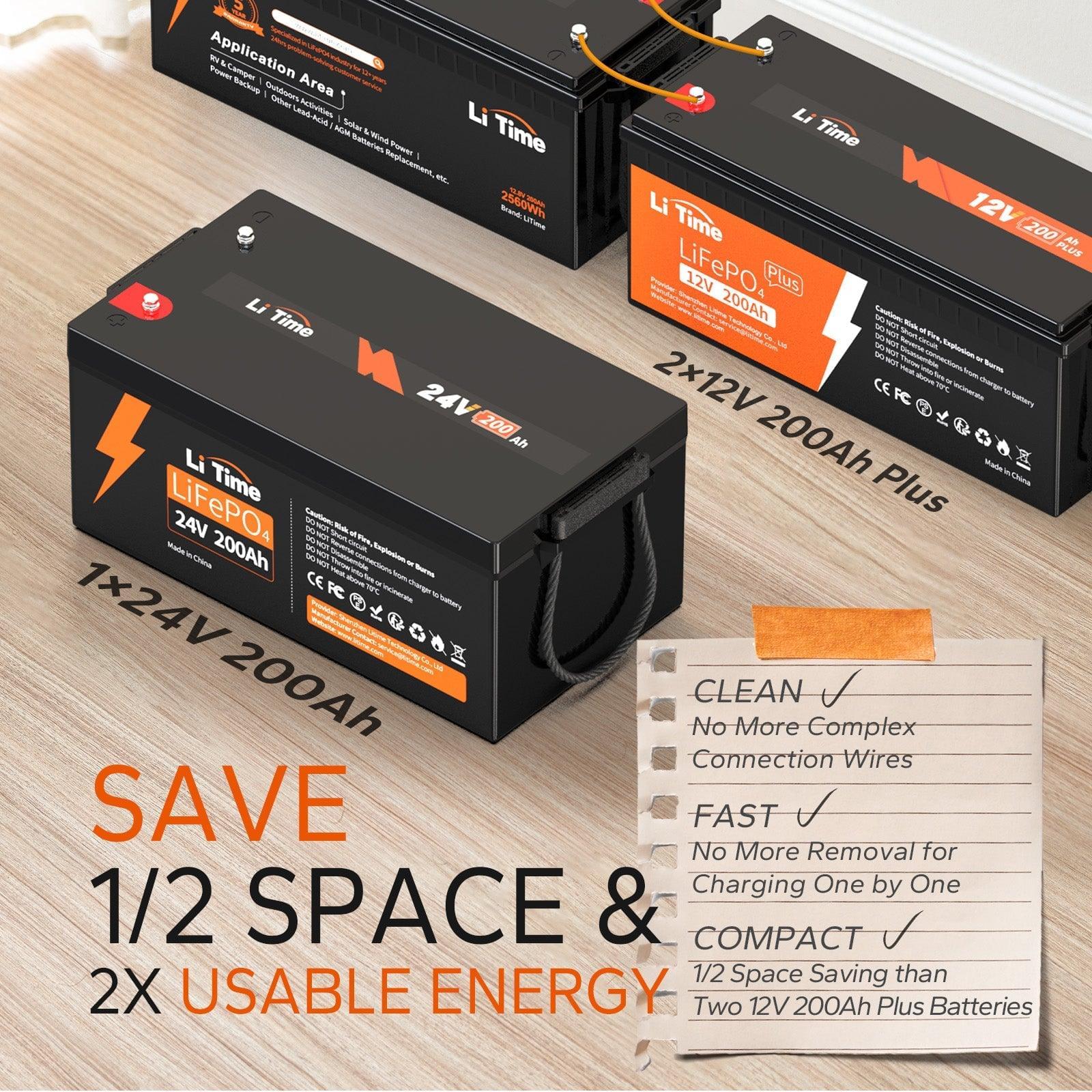 ✅Like New✅LiTime 24V 200Ah LiFePO4 Lithium Battery 8 ✅Like New✅LiTime 24V 200Ah LiFePO4 Lithium Battery