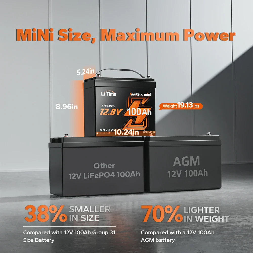 ✅Like New✅LiTime 12 Volt 100Ah Mini Smart - Small 12V Bluetooth Battery 3 ✅Like New✅LiTime 12 Volt 100Ah Mini Smart - Small 12V Bluetooth Battery