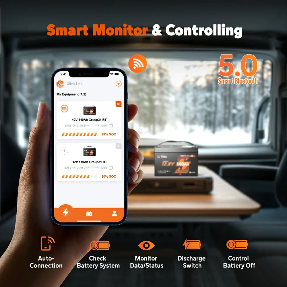 ✅Like New✅LiTime 12V 140Ah Bluetooth Lithium Deep Cycle Battery for RV and Trolling Motor 721 ✅Like New✅LiTime 12V 140Ah Bluetooth Lithium Deep Cycle Battery for RV and Trolling Motor