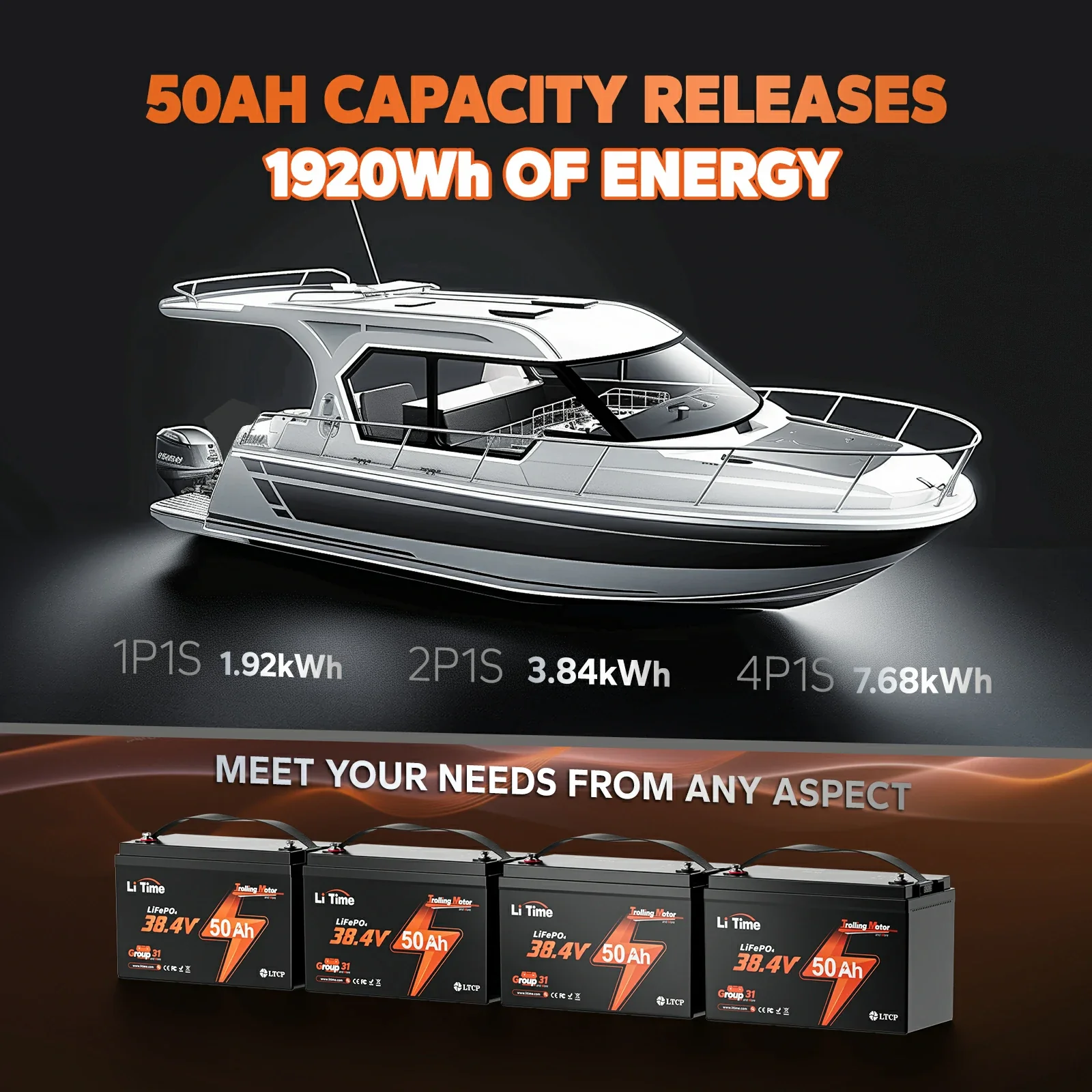 ✅Like New✅LiTime 36V 50Ah Marine Trolling Motor LiFePO4 Lithium Battery 6 ✅Like New✅LiTime 36V 50Ah Marine Trolling Motor LiFePO4 Lithium Battery