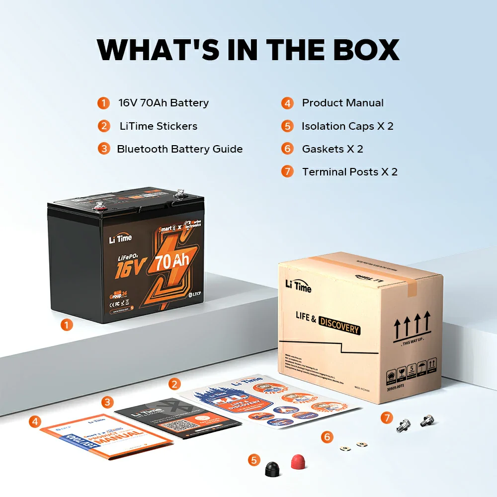 ✅Like New✅LiTime 16V 70Ah Deep Cycle Bluetooth LiFePO4 Lithium Battery For Fish Finder, Fishing Electronics 633 ✅Like New✅LiTime 16V 70Ah Deep Cycle Bluetooth LiFePO4 Lithium Battery For Fish Finder, Fishing Electronics