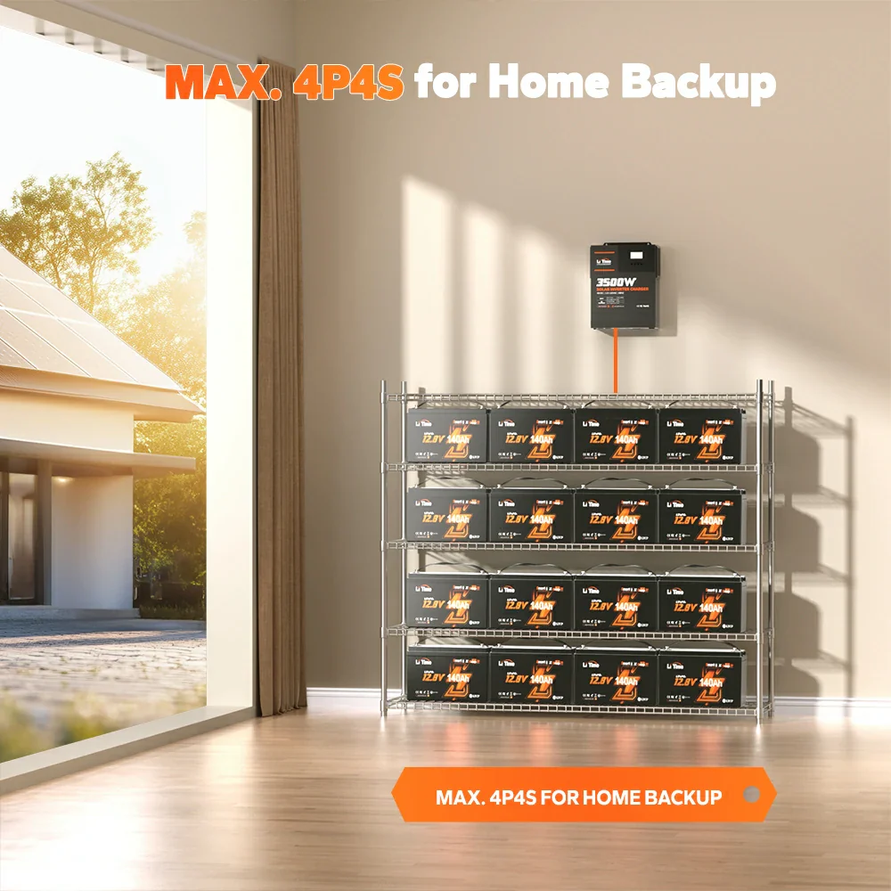 ✅Like New✅LiTime 12V 140Ah Bluetooth Lithium Deep Cycle Battery for RV and Trolling Motor 684 ✅Like New✅LiTime 12V 140Ah Bluetooth Lithium Deep Cycle Battery for RV and Trolling Motor