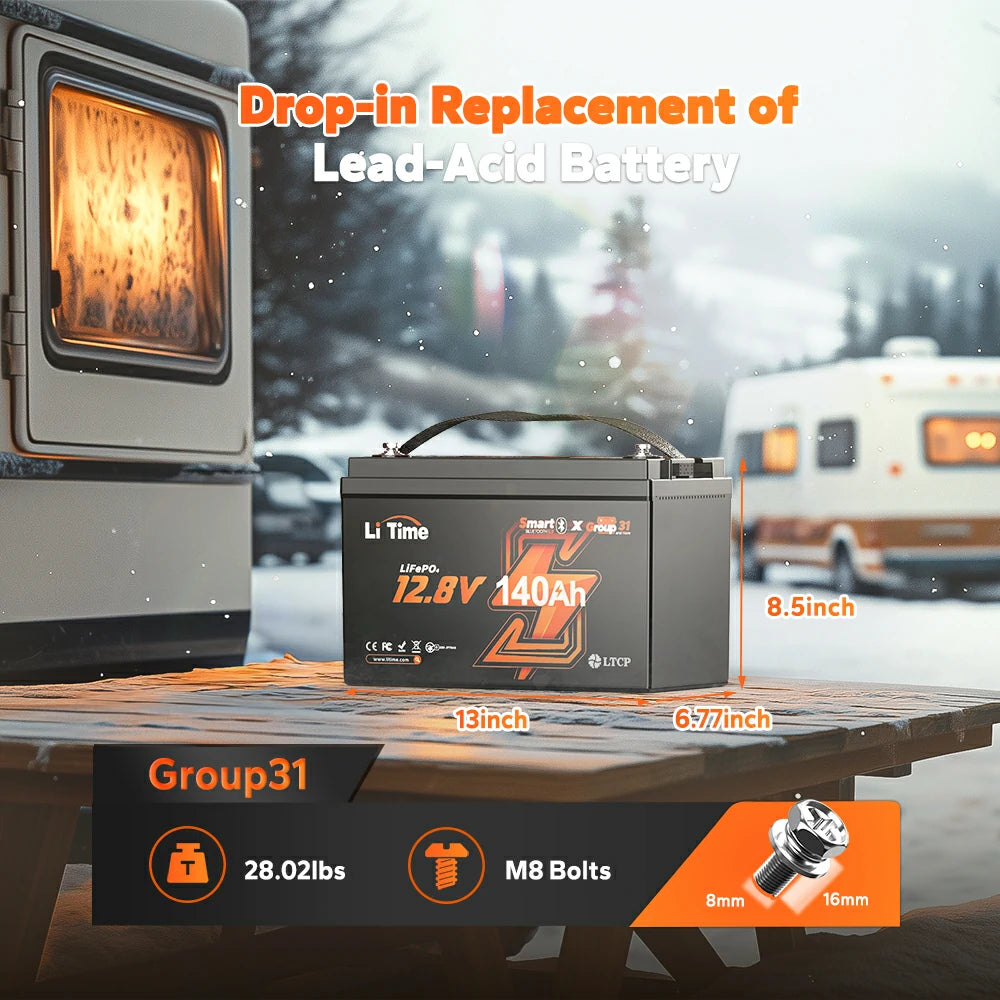 ✅Like New✅LiTime 12V 140Ah Bluetooth Lithium Deep Cycle Battery for RV and Trolling Motor 674 ✅Like New✅LiTime 12V 140Ah Bluetooth Lithium Deep Cycle Battery for RV and Trolling Motor