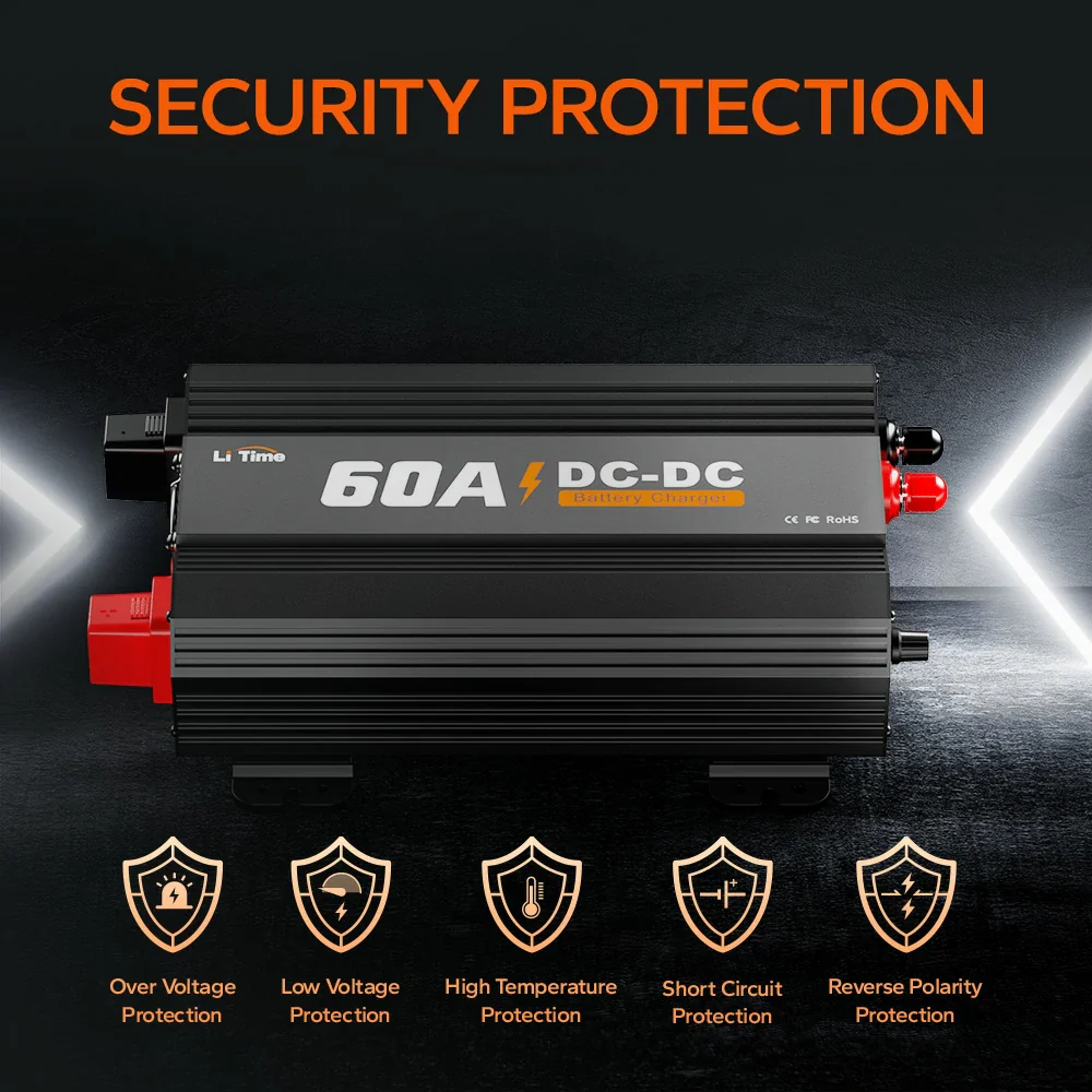 ✅Like New✅LiTime 12V 60A DC to DC Battery Charger