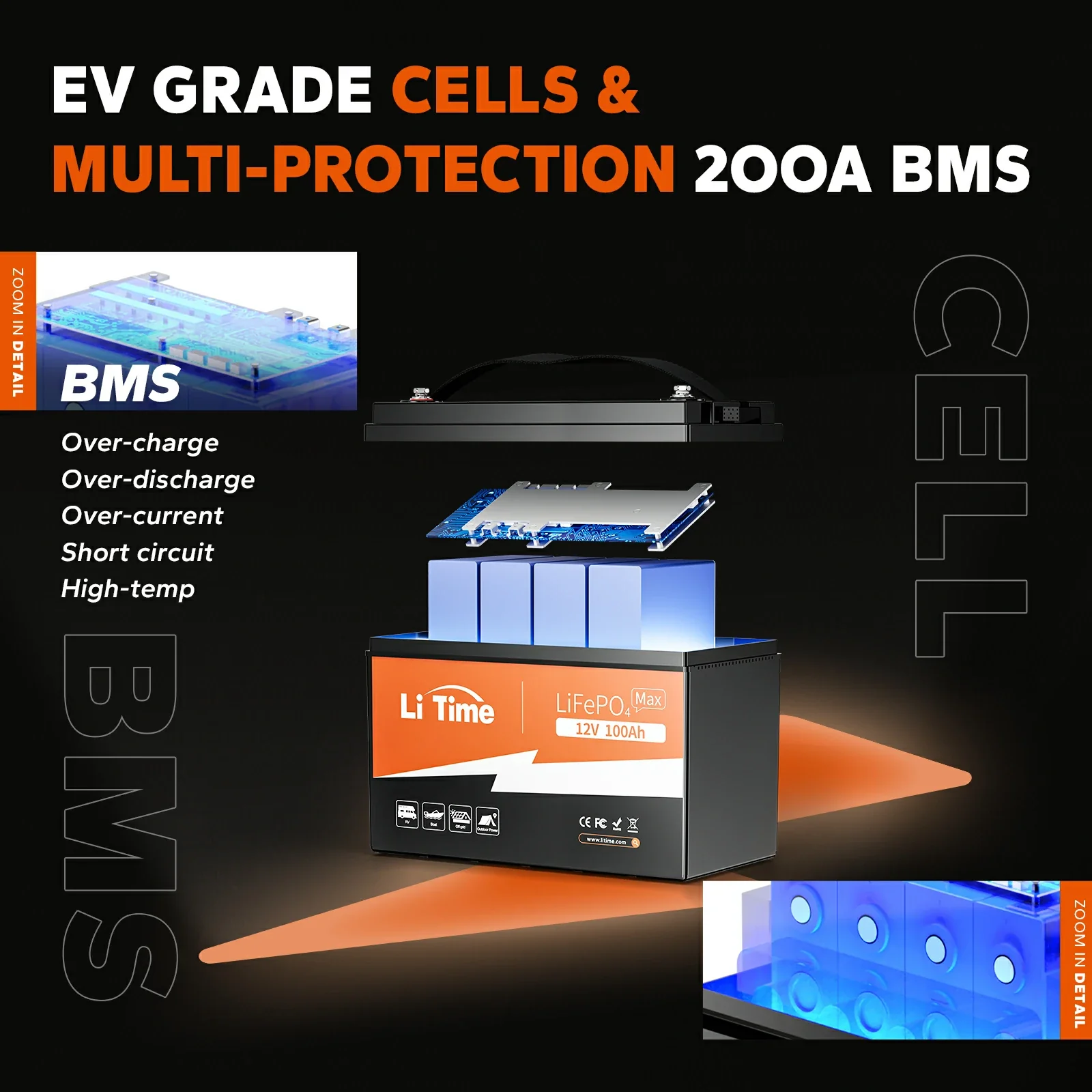 ✅Like New✅LiTime 12 Volt 100Ah Max LiFePO4 Battery | 2C Discharge Rate 5 ✅Like New✅LiTime 12 Volt 100Ah Max LiFePO4 Battery | 2C Discharge Rate