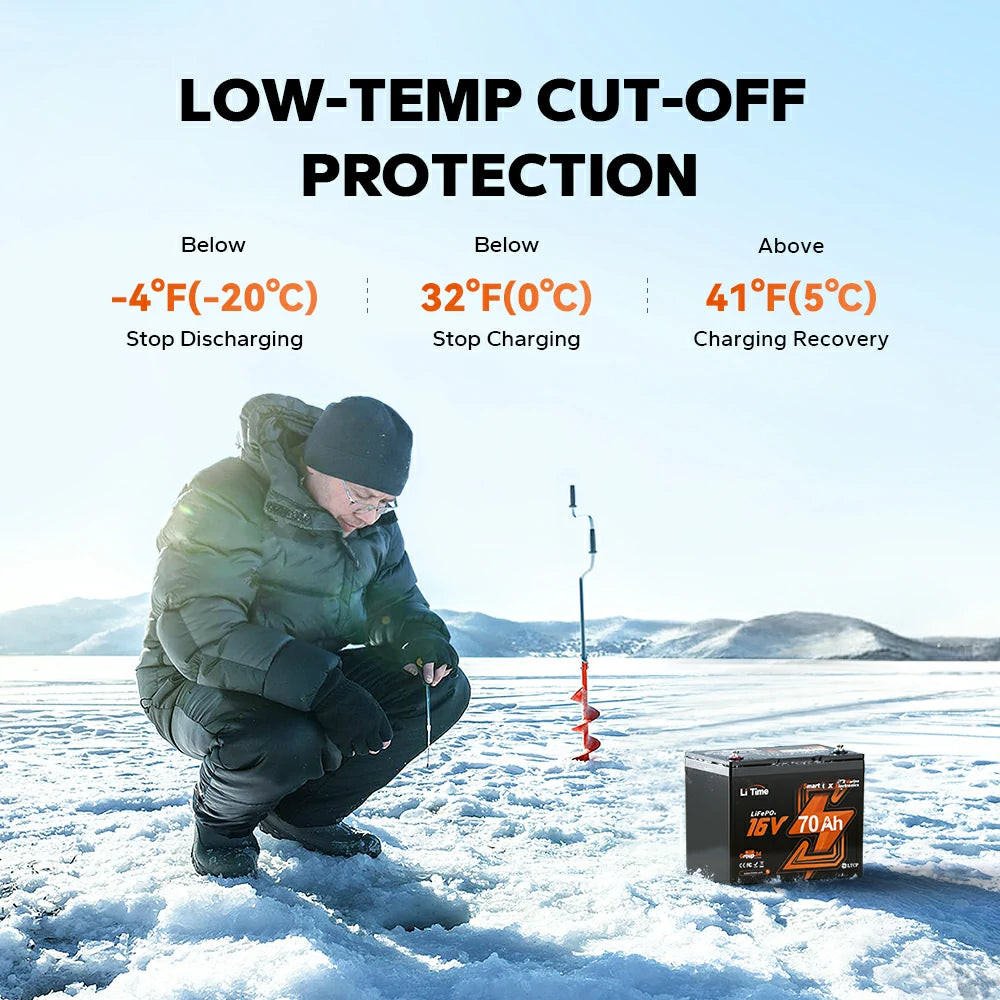 ✅Like New✅LiTime 16V 70Ah Deep Cycle Bluetooth LiFePO4 Lithium Battery For Fish Finder, Fishing Electronics 591 ✅Like New✅LiTime 16V 70Ah Deep Cycle Bluetooth LiFePO4 Lithium Battery For Fish Finder, Fishing Electronics