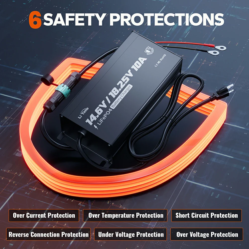 ✅Like New✅LiTime 12V(14.6V) & 16V(18.25V) 10A Waterproof Lithium Battery Charger 3 ✅Like New✅LiTime 12V(14.6V) & 16V(18.25V) 10A Waterproof Lithium Battery Charger