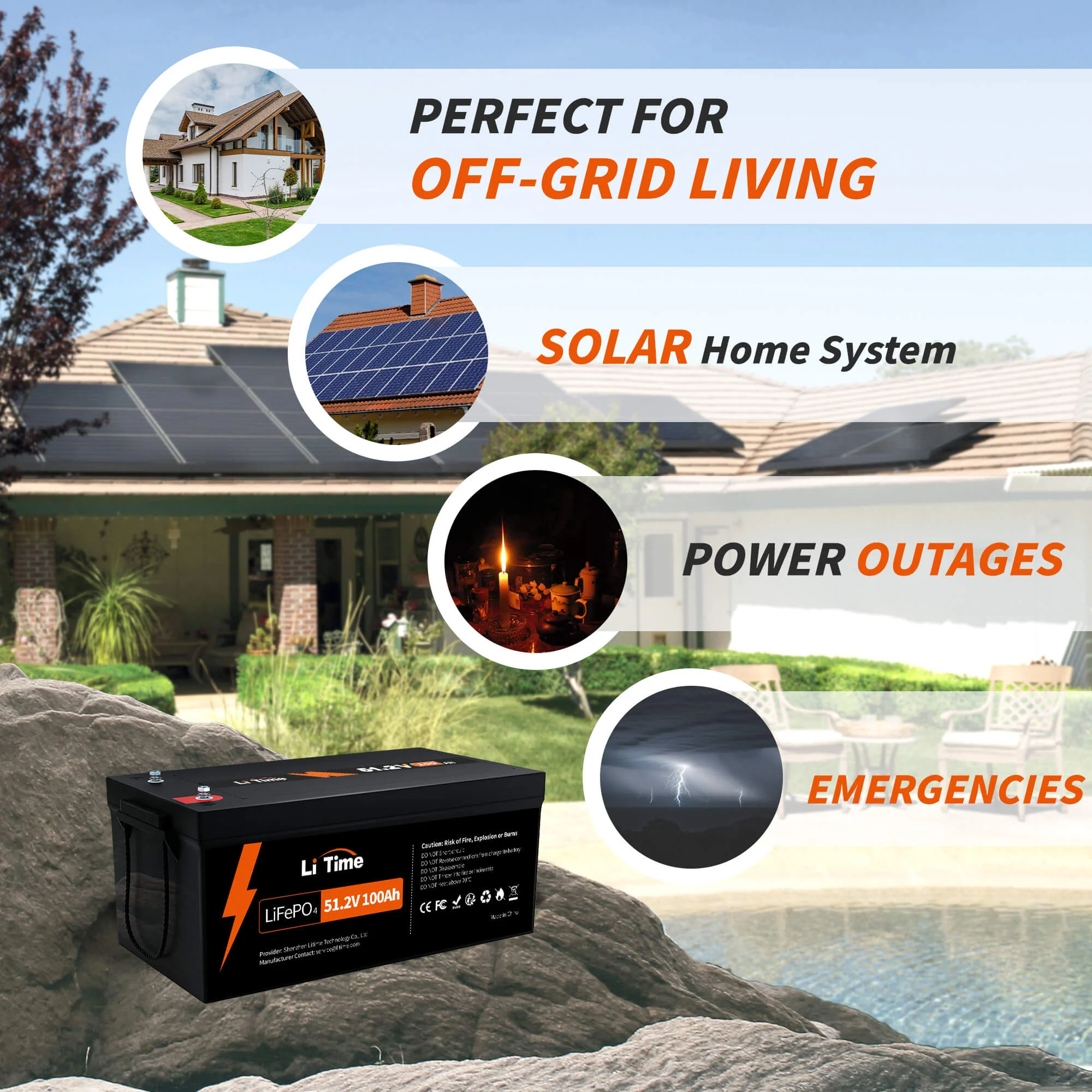 ✅Like New✅LiTime 48V 100Ah LiFePO4 Lithium Battery, Built-in 100A BMS, Max. 5120W Load Power 7 ✅Like New✅LiTime 48V 100Ah LiFePO4 Lithium Battery, Built-in 100A BMS, Max. 5120W Load Power