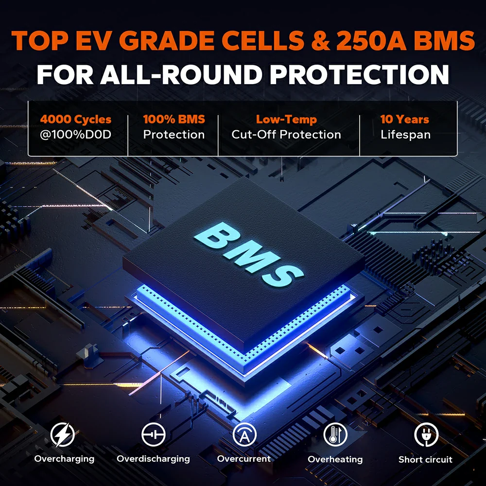 ✅Like New✅LiTime 12V 560Ah LiFePO4 Battery for Off Grid Solar System with Low Temp Protection 418 ✅Like New✅LiTime 12V 560Ah LiFePO4 Battery for Off Grid Solar System with Low Temp Protection