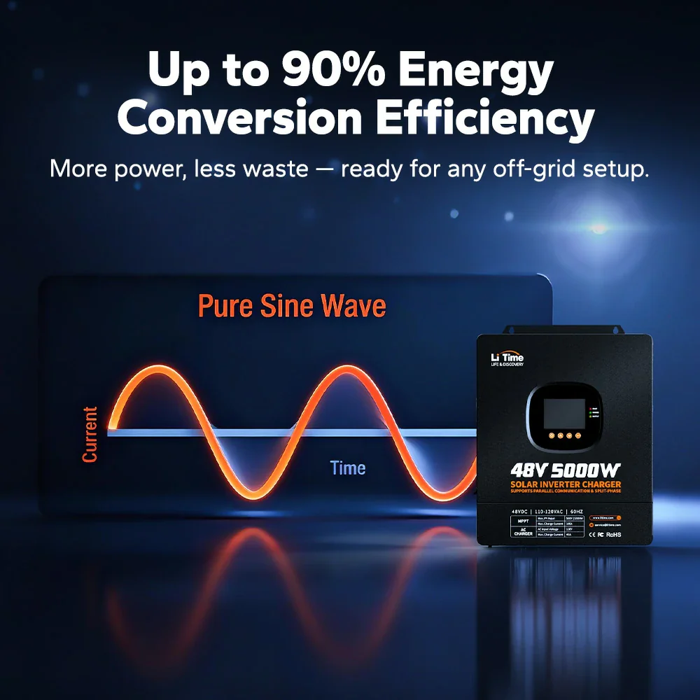 LiTime 48V Off-Grid Solar Power Kits (3.5kW / 5kW / 10kW) 10 LiTime 48V Off-Grid Solar Power Kits (3.5kW / 5kW / 10kW)