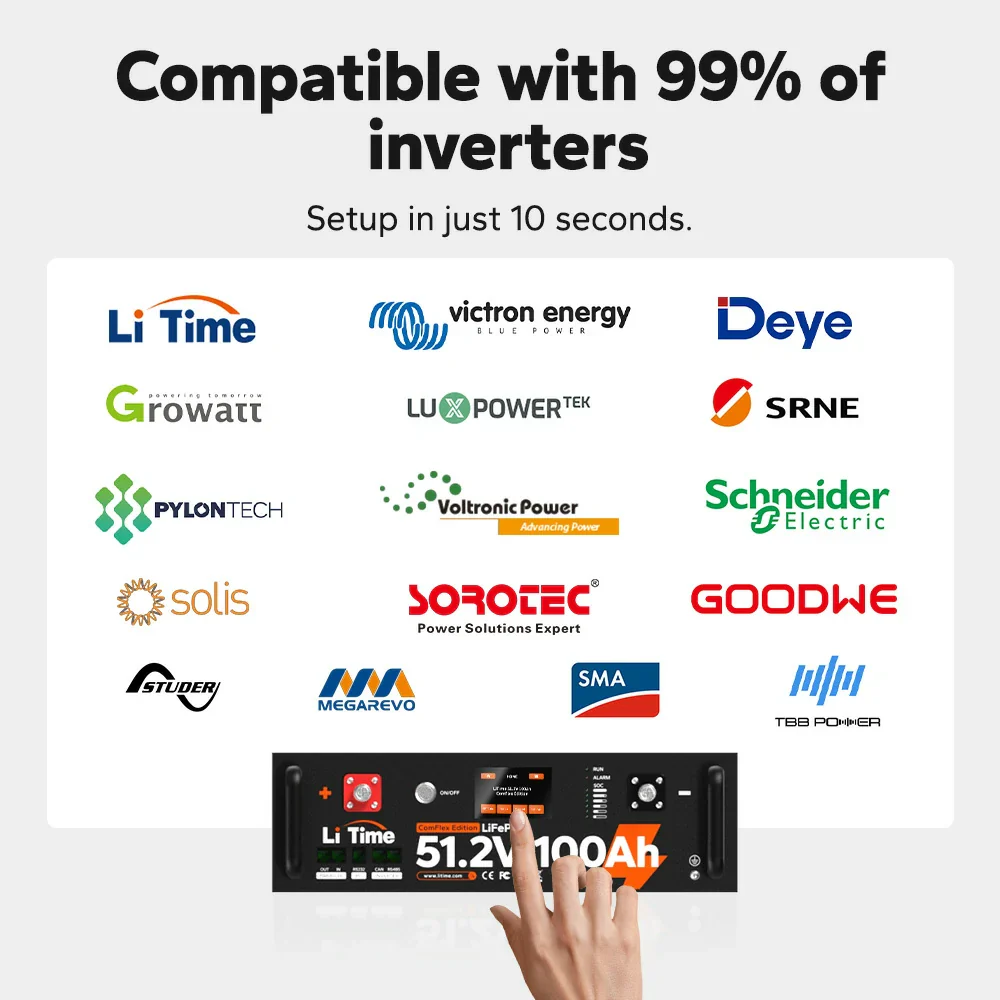 LiTime 48V Off-Grid Solar Power Kits (3.5kW / 5kW / 10kW) 11 LiTime 48V Off-Grid Solar Power Kits (3.5kW / 5kW / 10kW)