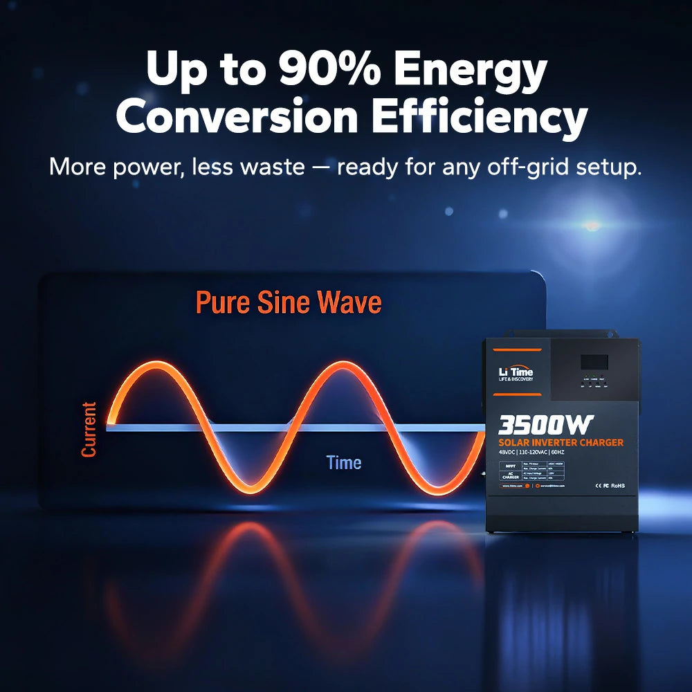 LiTime 48V Off-Grid Solar Power Kits (3.5kW / 5kW / 10kW) 3 LiTime 48V Off-Grid Solar Power Kits (3.5kW / 5kW / 10kW)