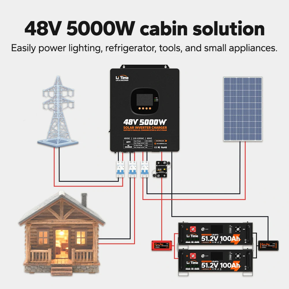LiTime 48V Off-Grid Solar Power Kits (3.5kW / 5kW / 10kW) 6 LiTime 48V Off-Grid Solar Power Kits (3.5kW / 5kW / 10kW)
