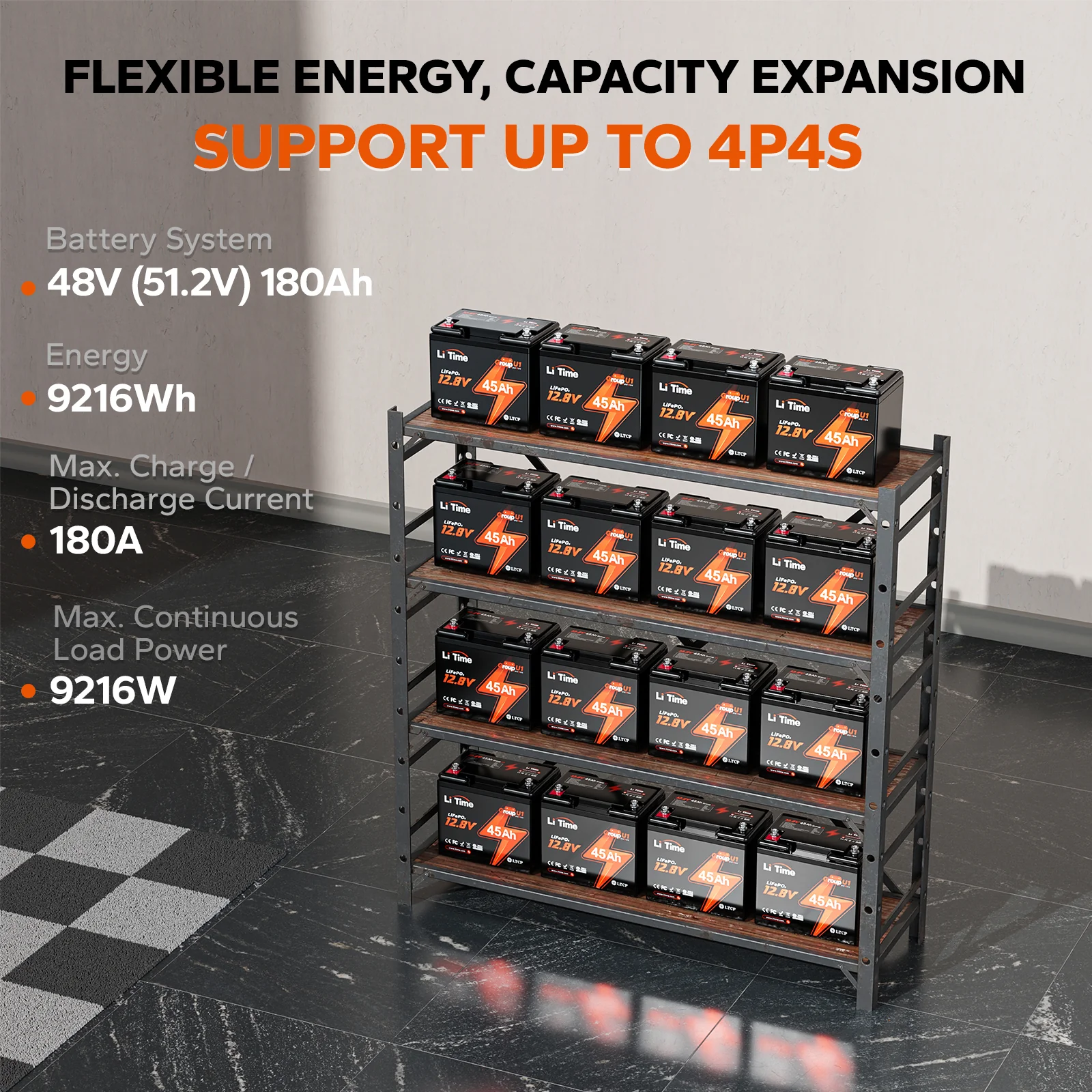 ✅Like New✅LiTime 12V 45Ah U1 Lithium Battery for Trolling Motor, Wheelchair & Mobility Scooter 678 ✅Like New✅LiTime 12V 45Ah U1 Lithium Battery for Trolling Motor, Wheelchair & Mobility Scooter