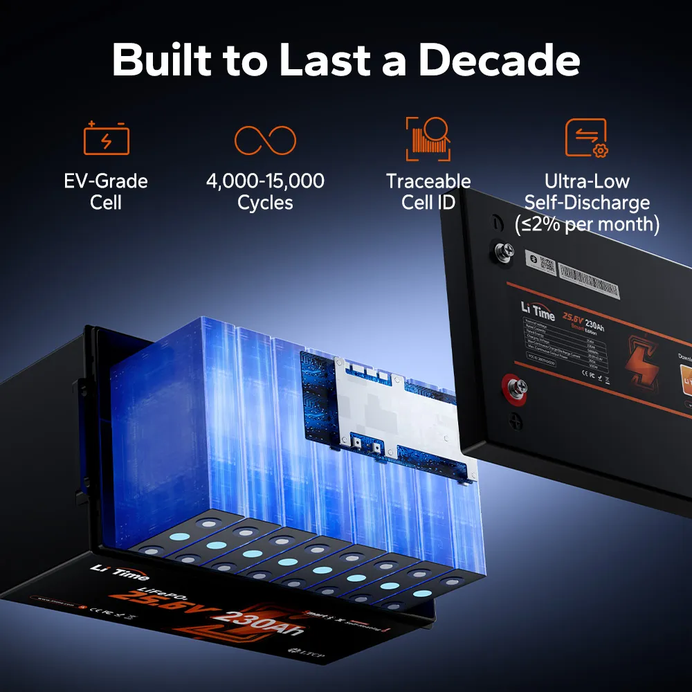 LiTime 24V 230Ah Smart Self Heating Lithium Battery for RV and Off-Grid 7 LiTime 24V 230Ah Smart Self Heating Lithium Battery for RV and Off-Grid