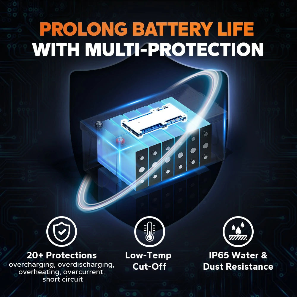 ✅Like New✅LiTime 36V 100Ah OBM Outboard Motor Lithium Marine Electric Boat Battery