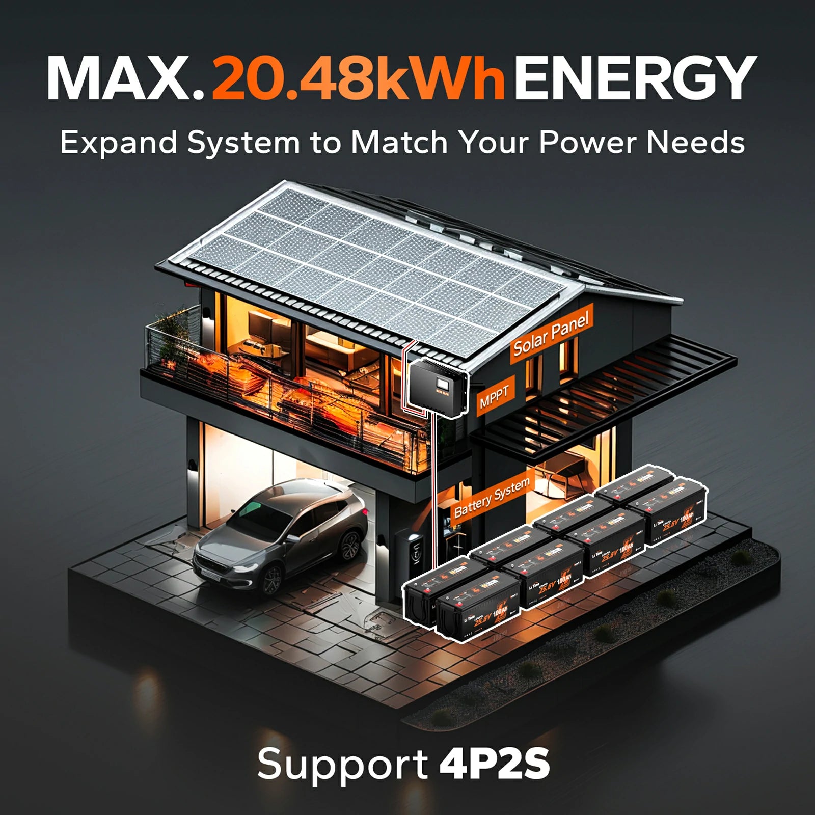 ✅Like New✅LiTime 24V 100Ah LiFePO4 Bluetooth Lithium RV, Marine Battery with Low-Temp Protection 597 ✅Like New✅LiTime 24V 100Ah LiFePO4 Bluetooth Lithium RV, Marine Battery with Low-Temp Protection