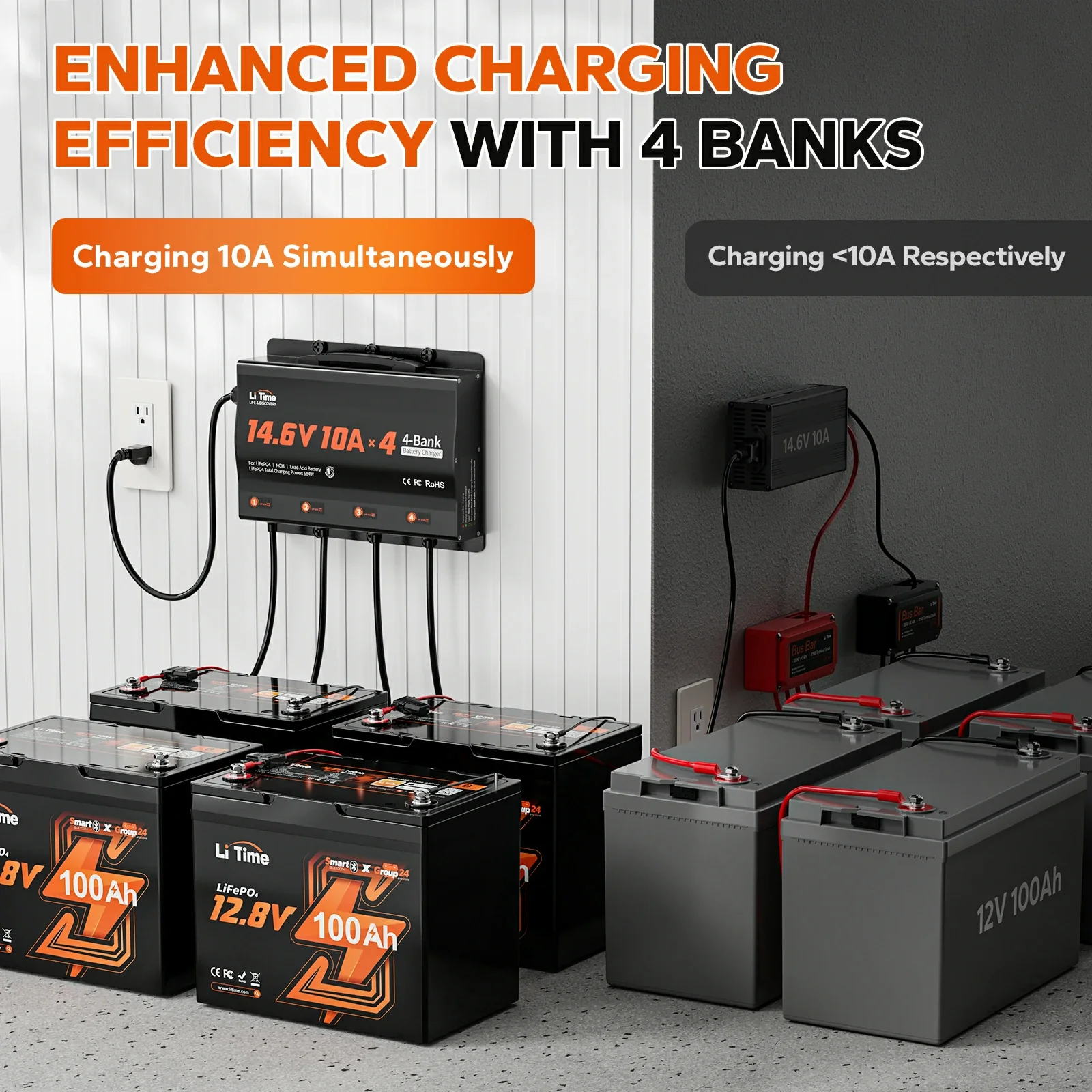 ✅Like New✅LiTime 4 Bank 12V 10A Battery Charger for Marine, RV 3 ✅Like New✅LiTime 4 Bank 12V 10A Battery Charger for Marine, RV