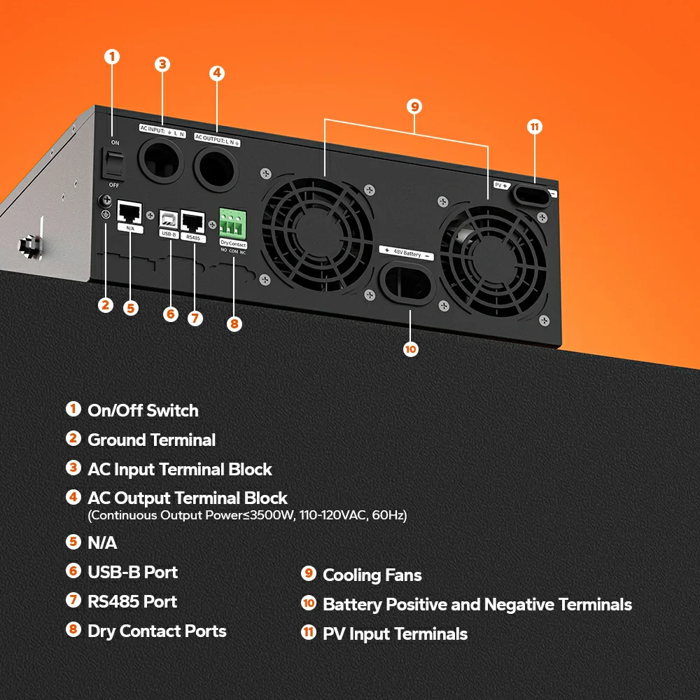✅Like New✅LiTime 48V 3500 Watt Pure Sine Wave All in One Solar Inverter Charger for Home 7 ✅Like New✅LiTime 48V 3500 Watt Pure Sine Wave All in One Solar Inverter Charger for Home