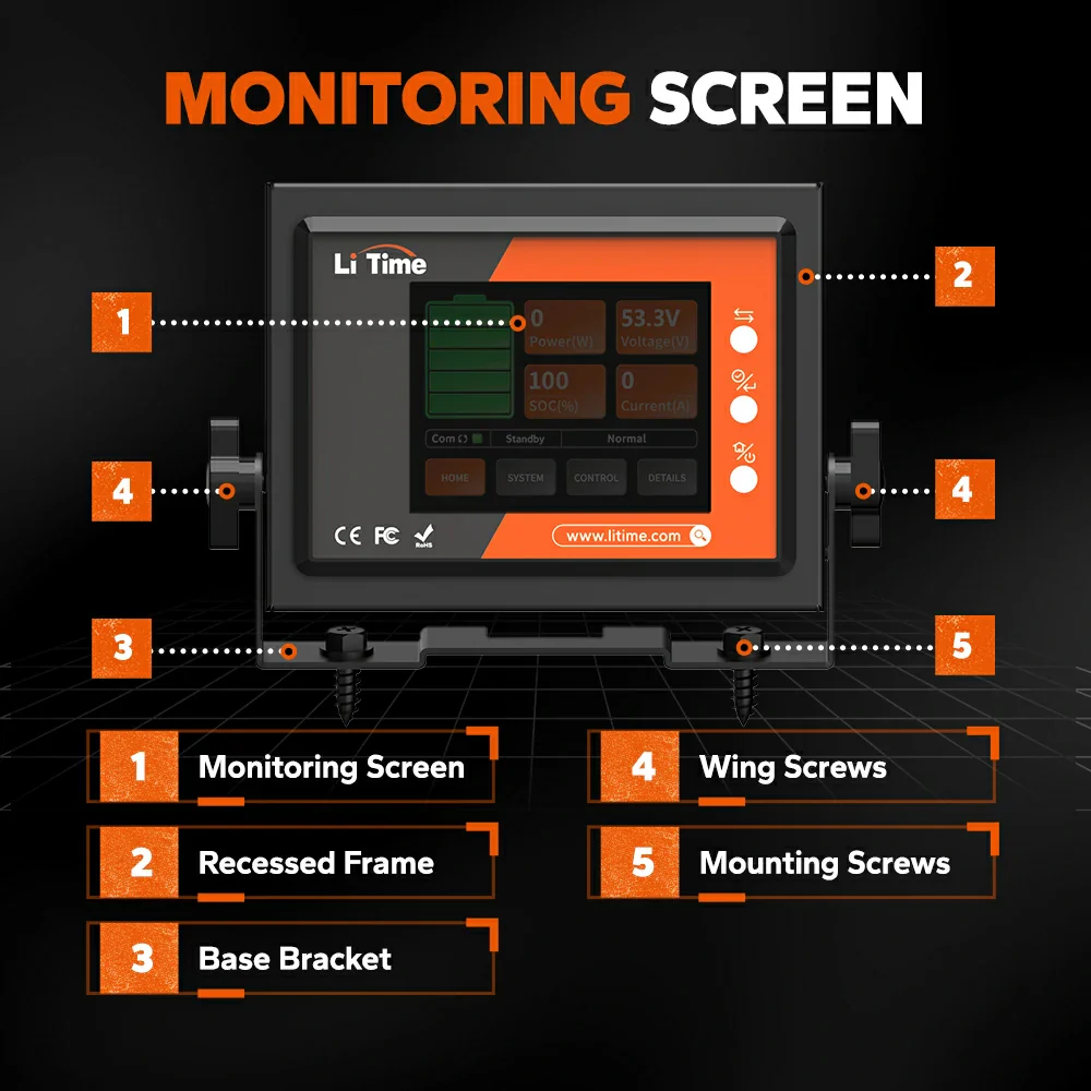 ✅Like New✅ Lithium Golf Cart Battery RS485 Monitoring Display 3 ✅Like New✅ Lithium Golf Cart Battery RS485 Monitoring Display