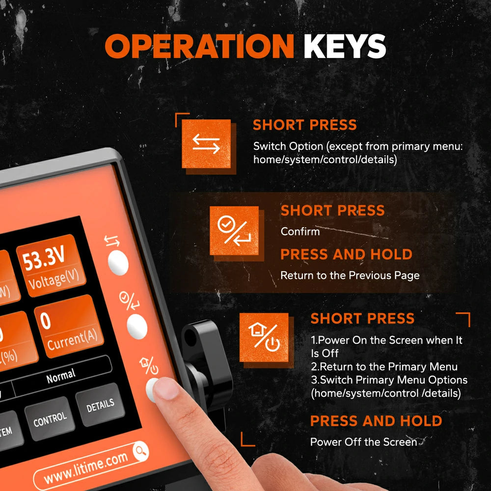 ✅Like New✅ Lithium Golf Cart Battery RS485 Monitoring Display 4 ✅Like New✅ Lithium Golf Cart Battery RS485 Monitoring Display