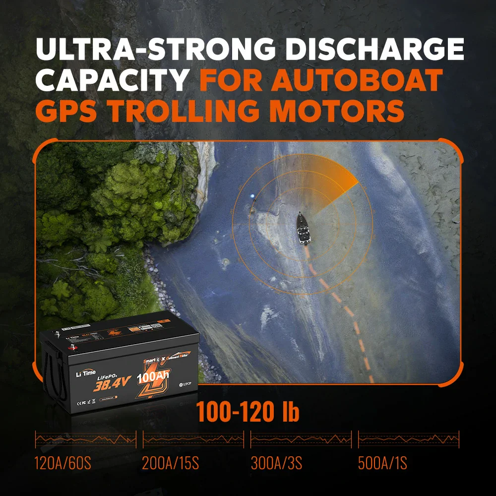 ✅Like New✅LiTime 36V 100Ah OBM Outboard Motor Lithium Marine Electric Boat Battery