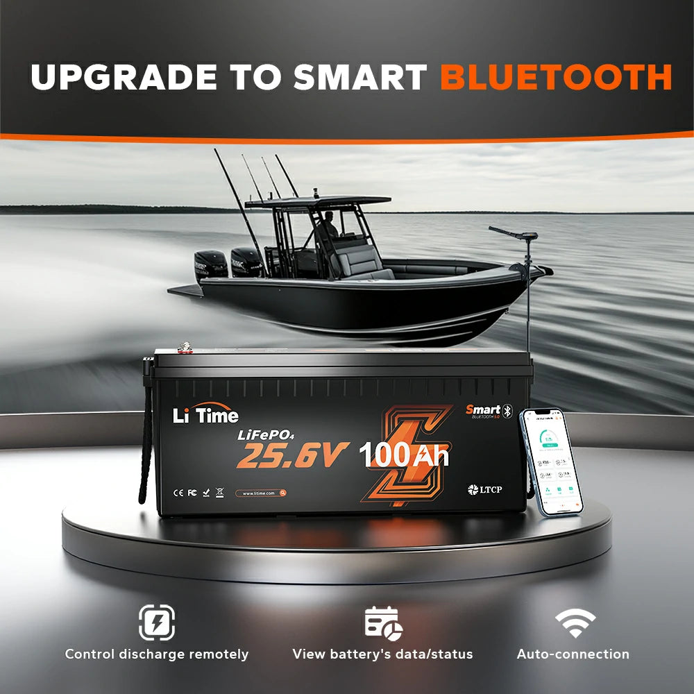 ✅Like New✅LiTime 24V 100Ah LiFePO4 Bluetooth Lithium RV, Marine Battery with Low-Temp Protection 577 ✅Like New✅LiTime 24V 100Ah LiFePO4 Bluetooth Lithium RV, Marine Battery with Low-Temp Protection