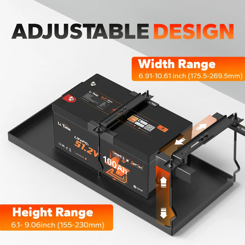 ✅Like New✅LiTime Heavy Duty Golf Cart Battery Hold Down Kit with Clamps and Bolts