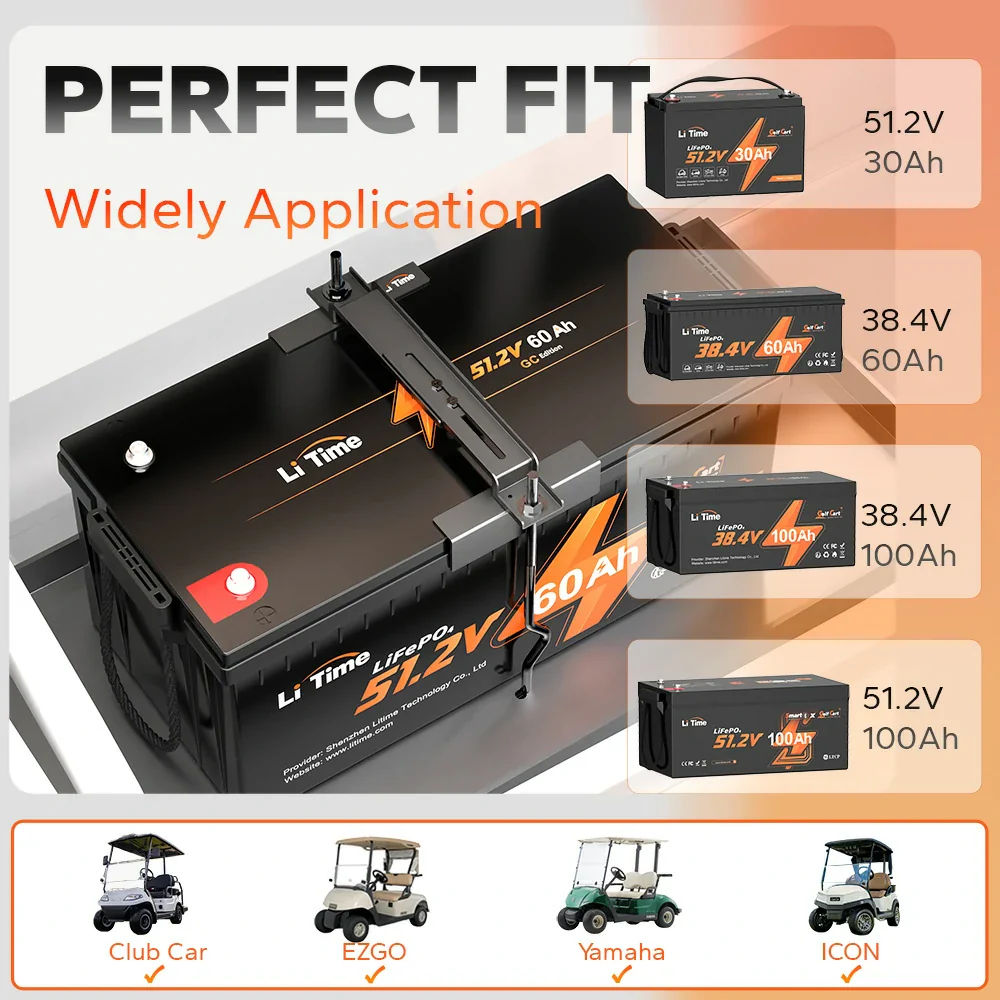 ✅Like New✅LiTime Heavy Duty Golf Cart Battery Hold Down Kit with Clamps and Bolts