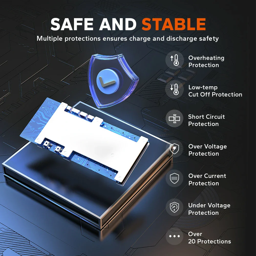 ✅Like New✅LiTime 48V 100Ah Golf Cart Metal Case Lithium Battery - 200A BMS & Real-Time Monitoring
