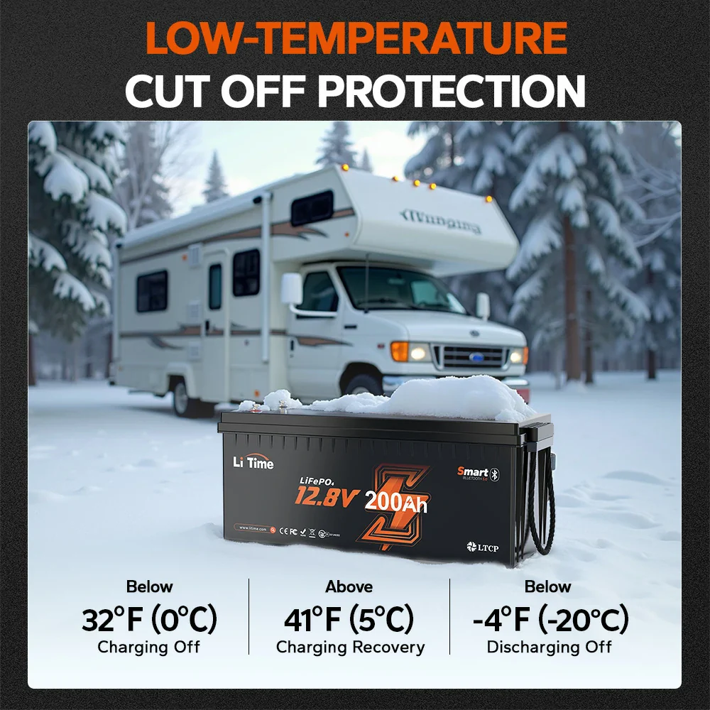 ✅Like New✅LiTime 12V 200Ah Bluetooth Lithium Battery for RVs, Marine