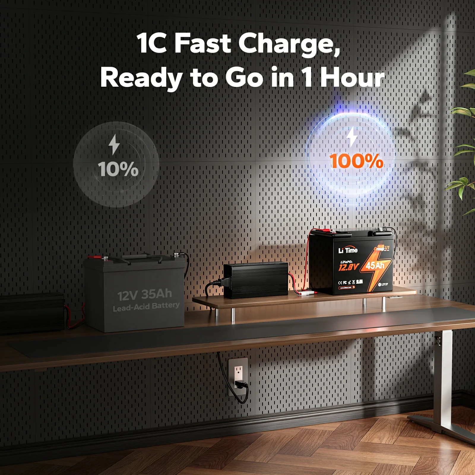 ✅Like New✅LiTime 12V 45Ah U1 Lithium Battery for Trolling Motor, Wheelchair & Mobility Scooter 633 ✅Like New✅LiTime 12V 45Ah U1 Lithium Battery for Trolling Motor, Wheelchair & Mobility Scooter