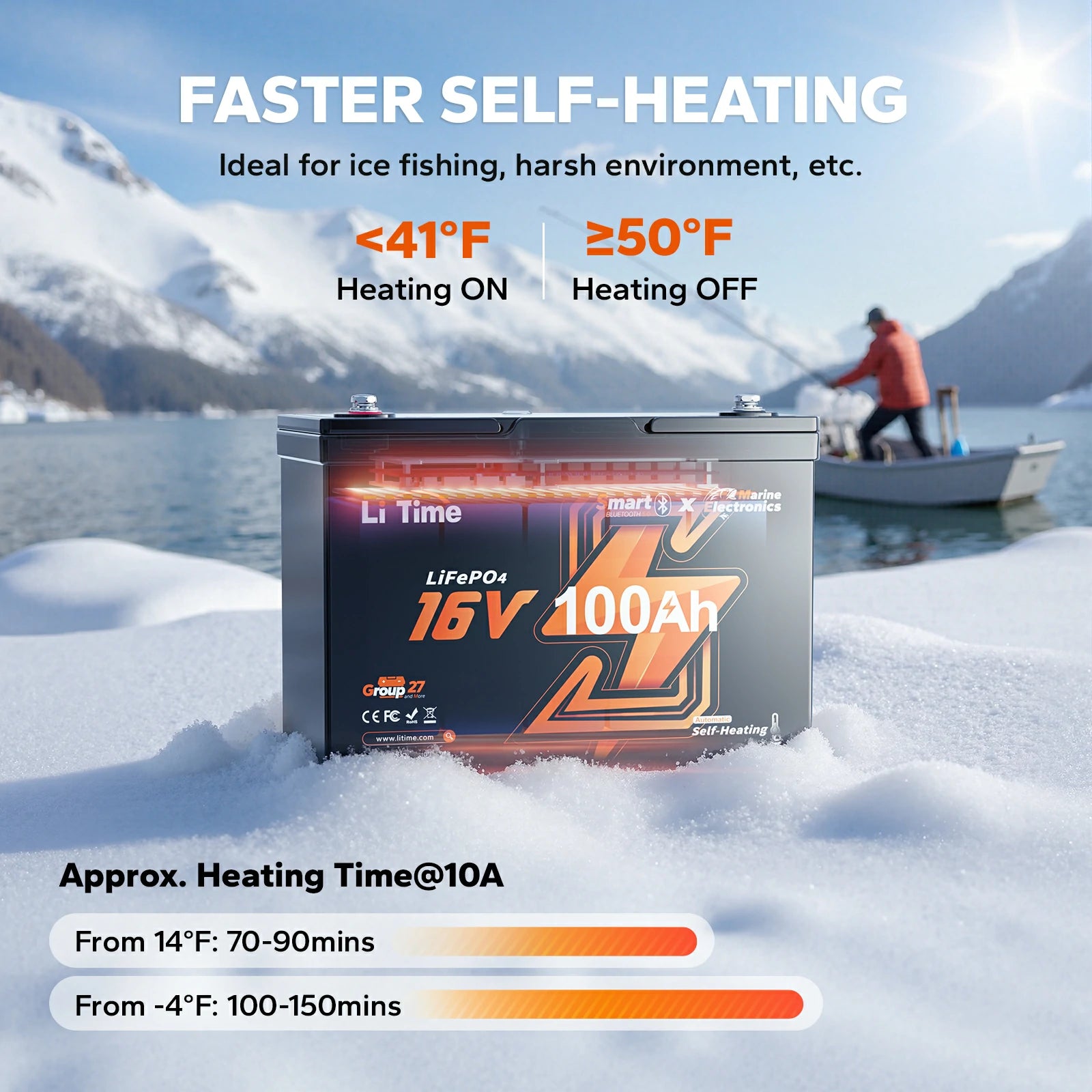 ✅Like New✅LiTime 16V 100Ah Fish Finder Lithium Battery with Bluetooth, Self-heating 488 ✅Like New✅LiTime 16V 100Ah Fish Finder Lithium Battery with Bluetooth, Self-heating