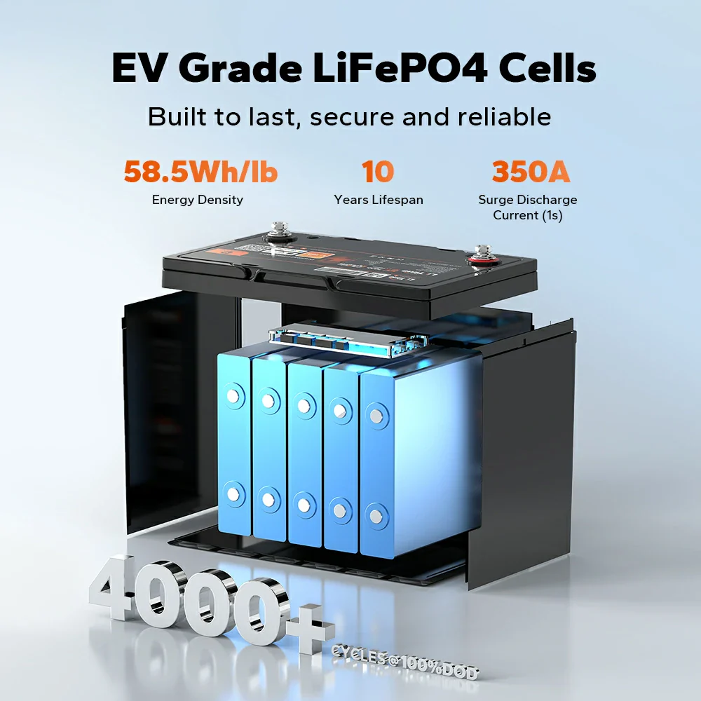 ✅Like New✅LiTime 16V 70Ah Deep Cycle Bluetooth LiFePO4 Lithium Battery For Fish Finder, Fishing Electronics 451 ✅Like New✅LiTime 16V 70Ah Deep Cycle Bluetooth LiFePO4 Lithium Battery For Fish Finder, Fishing Electronics