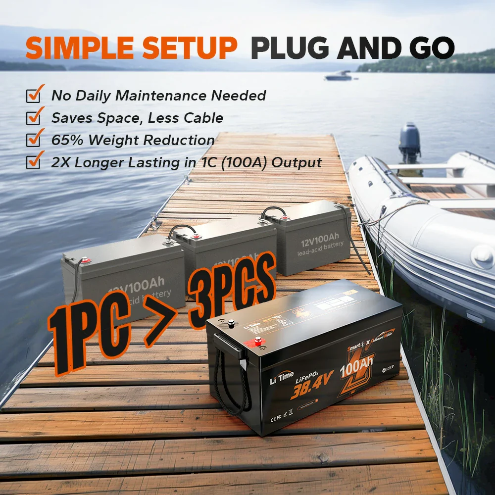 ✅Like New✅LiTime 36V 100Ah OBM Outboard Motor Lithium Marine Electric Boat Battery