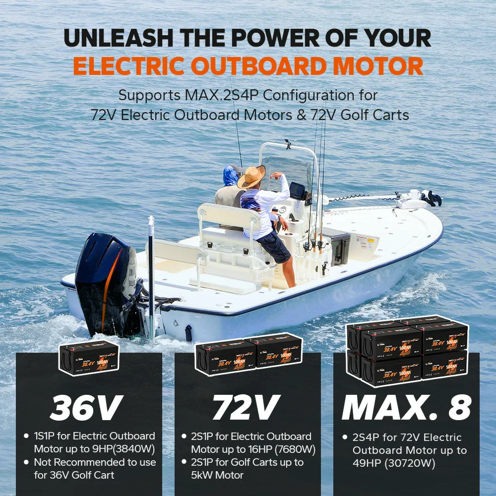 ✅Like New✅LiTime 36V 100Ah OBM Outboard Motor Lithium Marine Electric Boat Battery