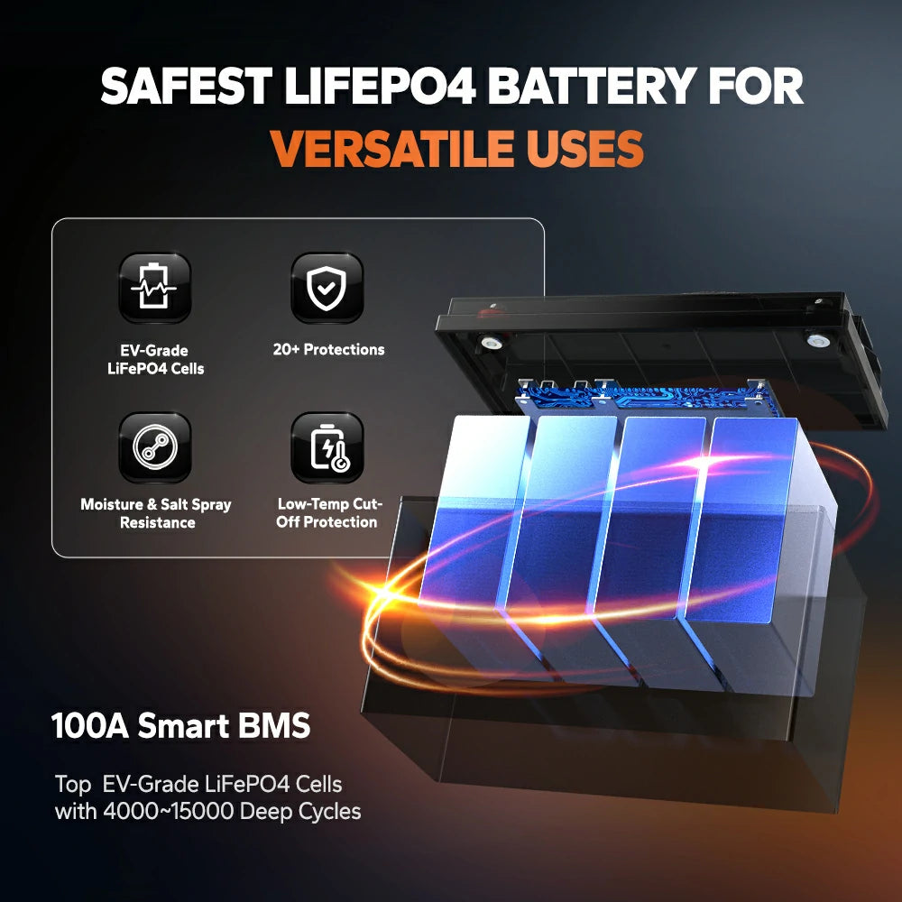 ✅Like New✅LiTime 12 Volt 100Ah TM Lithium Marine Trolling Motor Battery with Bluetooth 6 ✅Like New✅LiTime 12 Volt 100Ah TM Lithium Marine Trolling Motor Battery with Bluetooth