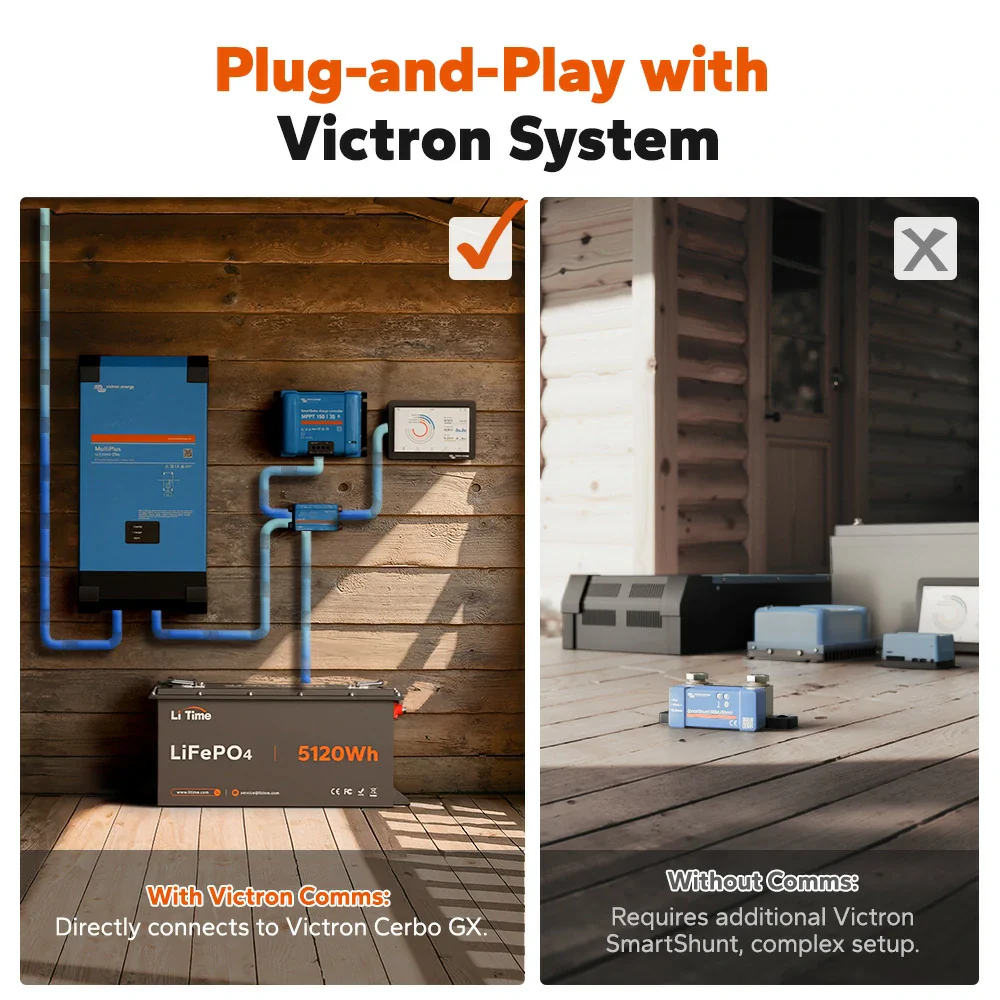 LiTime 48V(51.2V) 100Ah Smart ComFlex Lithium Battery with Bluetooth & Victron Communication 4 LiTime 48V(51.2V) 100Ah Smart ComFlex Lithium Battery with Bluetooth & Victron Communication