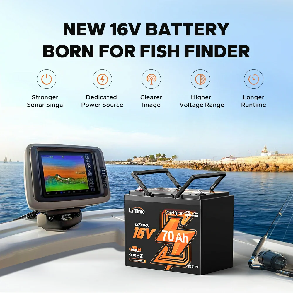 ✅Like New✅LiTime 16V 70Ah Deep Cycle Bluetooth LiFePO4 Lithium Battery For Fish Finder, Fishing Electronics 303 ✅Like New✅LiTime 16V 70Ah Deep Cycle Bluetooth LiFePO4 Lithium Battery For Fish Finder, Fishing Electronics