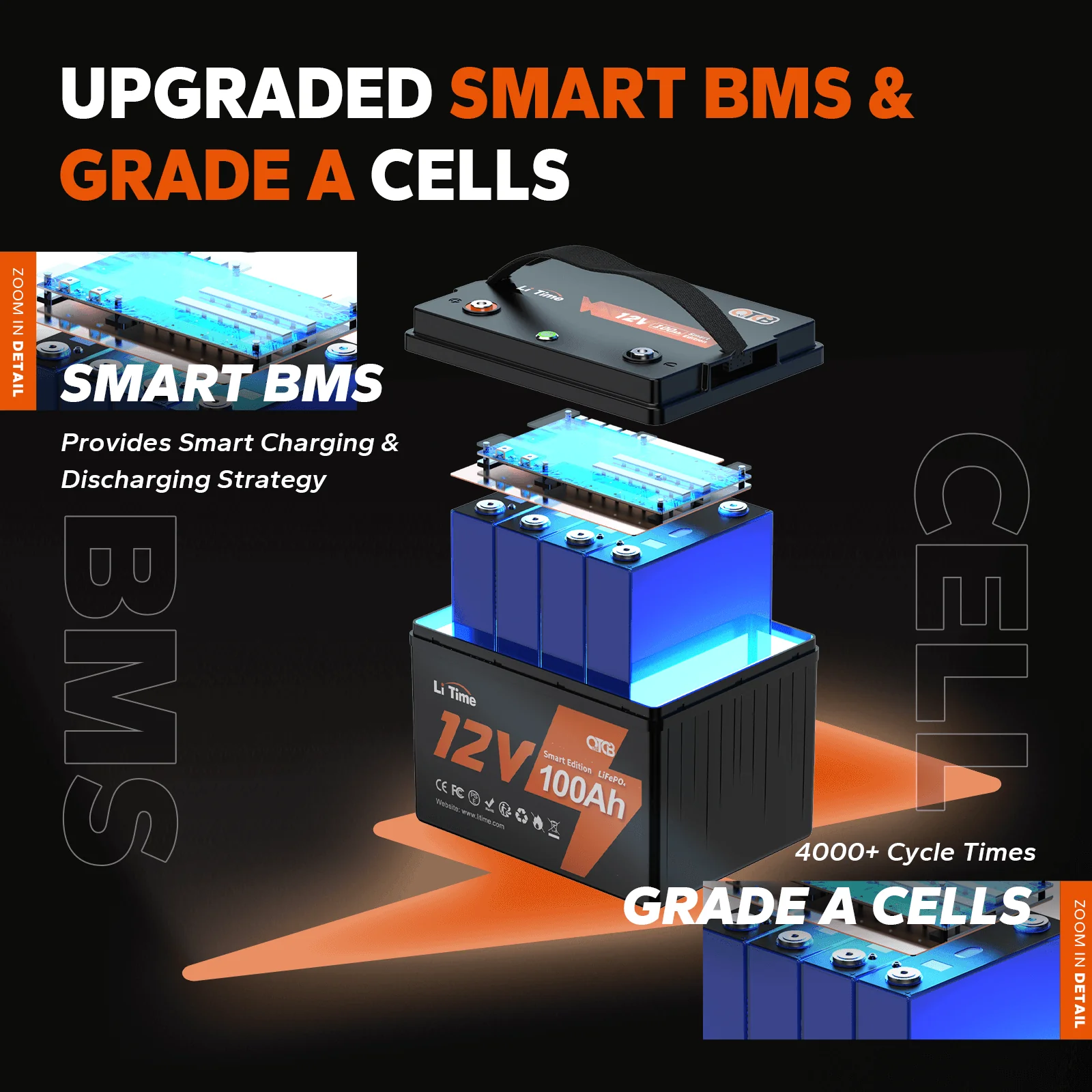 ✅Like New✅LiTime 12V 100Ah Smart LiFePO4 Lithium Battery 170 ✅Like New✅LiTime 12V 100Ah Smart LiFePO4 Lithium Battery