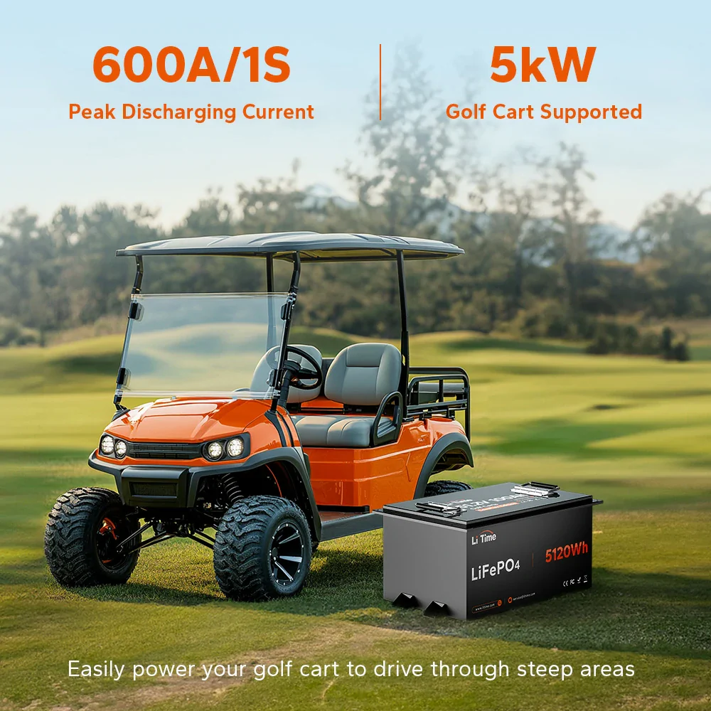 ✅Like New✅LiTime 48V 100Ah Golf Cart Metal Case Lithium Battery - 200A BMS & Real-Time Monitoring 4 ✅Like New✅LiTime 48V 100Ah Golf Cart Metal Case Lithium Battery - 200A BMS & Real-Time Monitoring