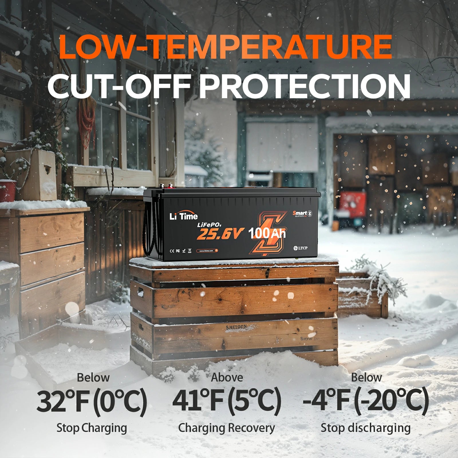 ✅Like New✅LiTime 24V 100Ah LiFePO4 Bluetooth Lithium RV, Marine Battery with Low-Temp Protection 271 ✅Like New✅LiTime 24V 100Ah LiFePO4 Bluetooth Lithium RV, Marine Battery with Low-Temp Protection