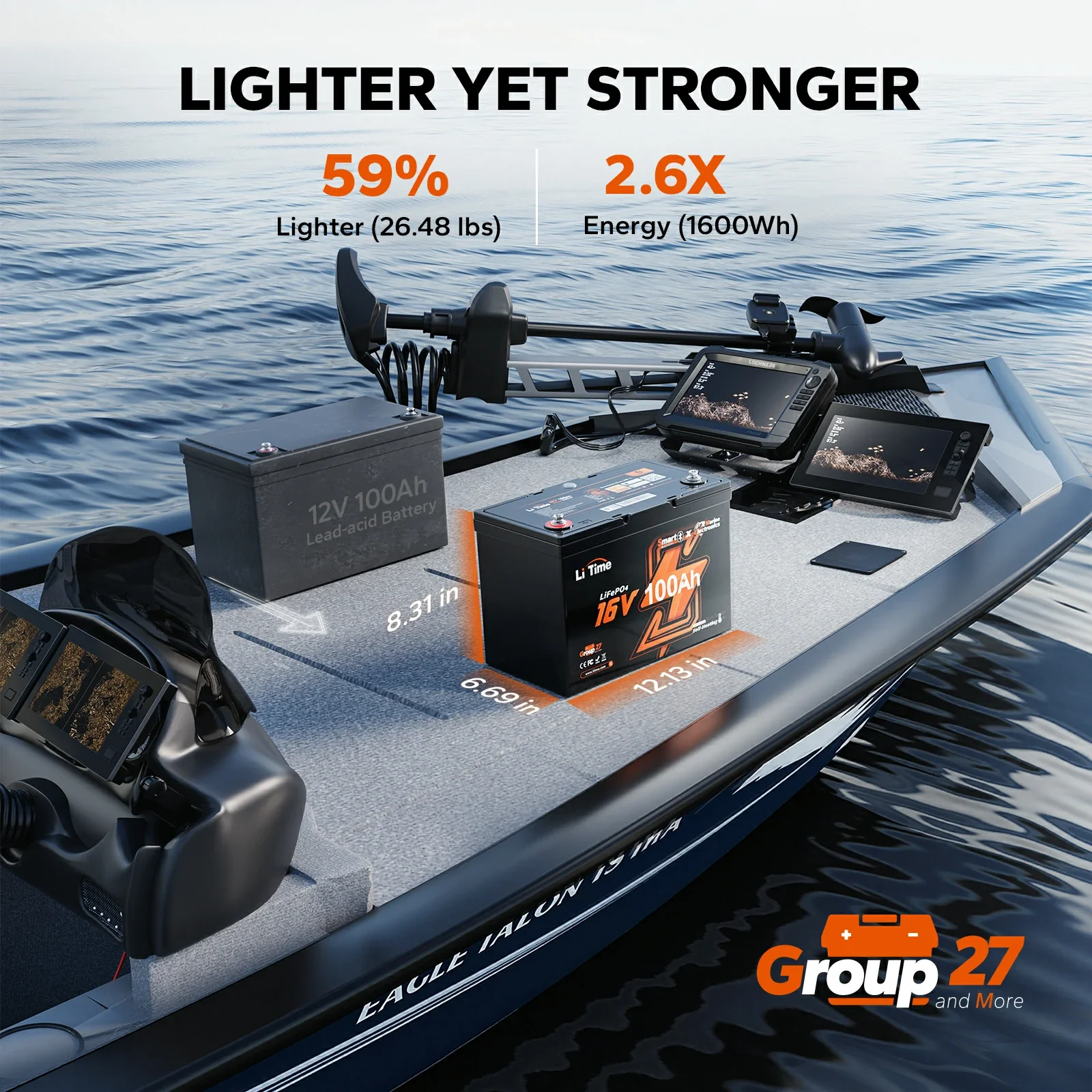 ✅Like New✅LiTime 16V 100Ah Fish Finder Lithium Battery with Bluetooth, Self-heating 288 ✅Like New✅LiTime 16V 100Ah Fish Finder Lithium Battery with Bluetooth, Self-heating