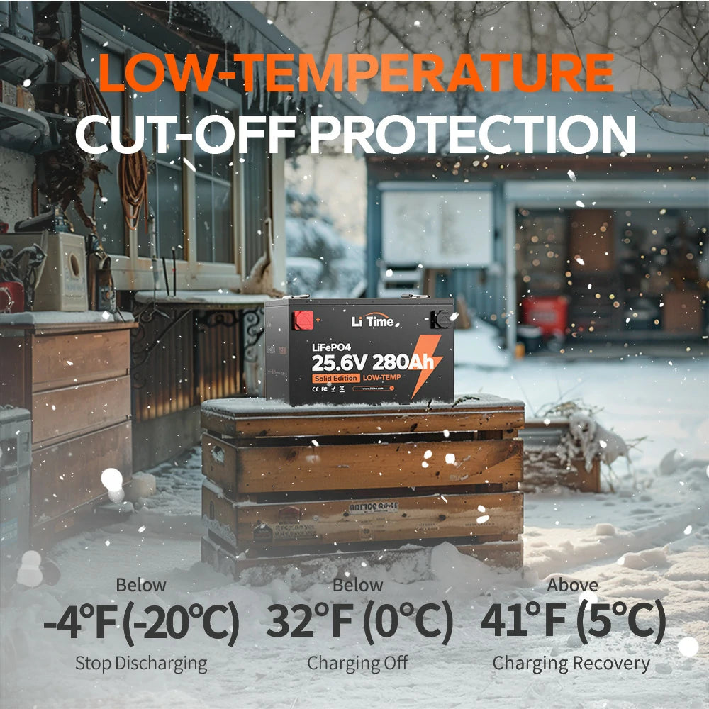 ✅Like New✅LiTime 24V 280Ah Lithium Battery For Off-grid & Home Backup with Low-Temp Protection 3 ✅Like New✅LiTime 24V 280Ah Lithium Battery For Off-grid & Home Backup with Low-Temp Protection