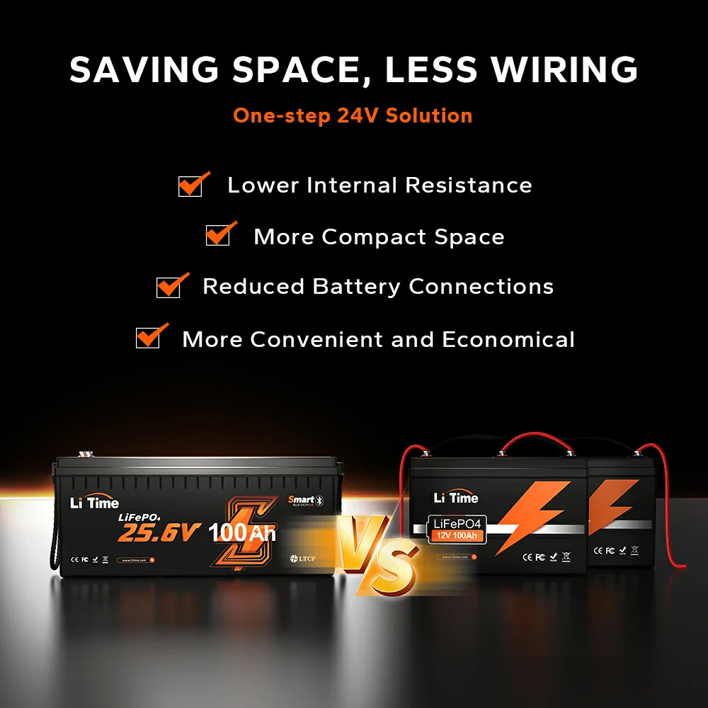 ✅Like New✅LiTime 24V 100Ah LiFePO4 Bluetooth Lithium RV, Marine Battery with Low-Temp Protection 245 ✅Like New✅LiTime 24V 100Ah LiFePO4 Bluetooth Lithium RV, Marine Battery with Low-Temp Protection