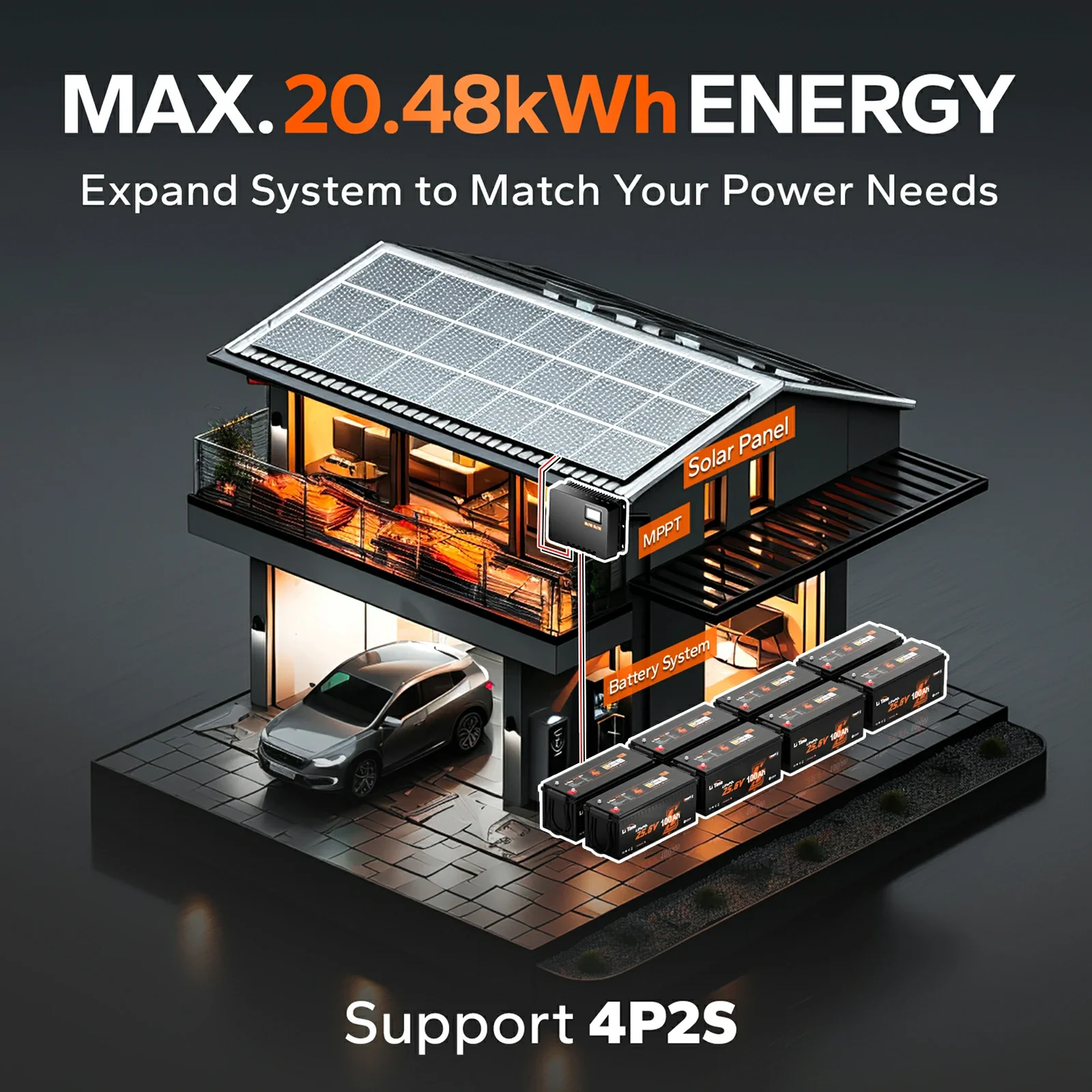 ✅Like New✅LiTime 24V 100Ah LiFePO4 Bluetooth Lithium RV, Marine Battery with Low-Temp Protection 233 ✅Like New✅LiTime 24V 100Ah LiFePO4 Bluetooth Lithium RV, Marine Battery with Low-Temp Protection