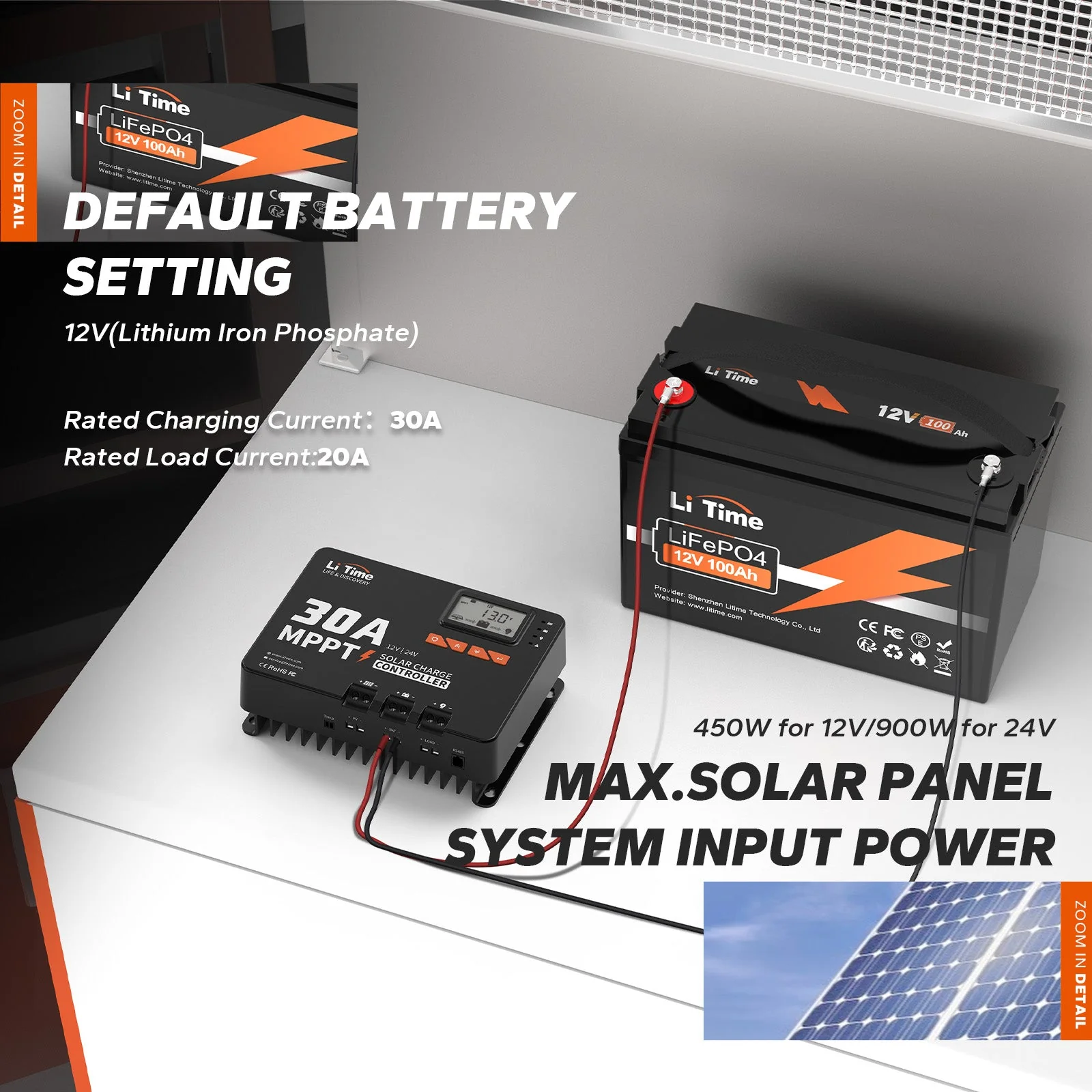 ✅Like New✅LiTime 30A MPPT 12V/24V Bluetooth Solar Charge Controller