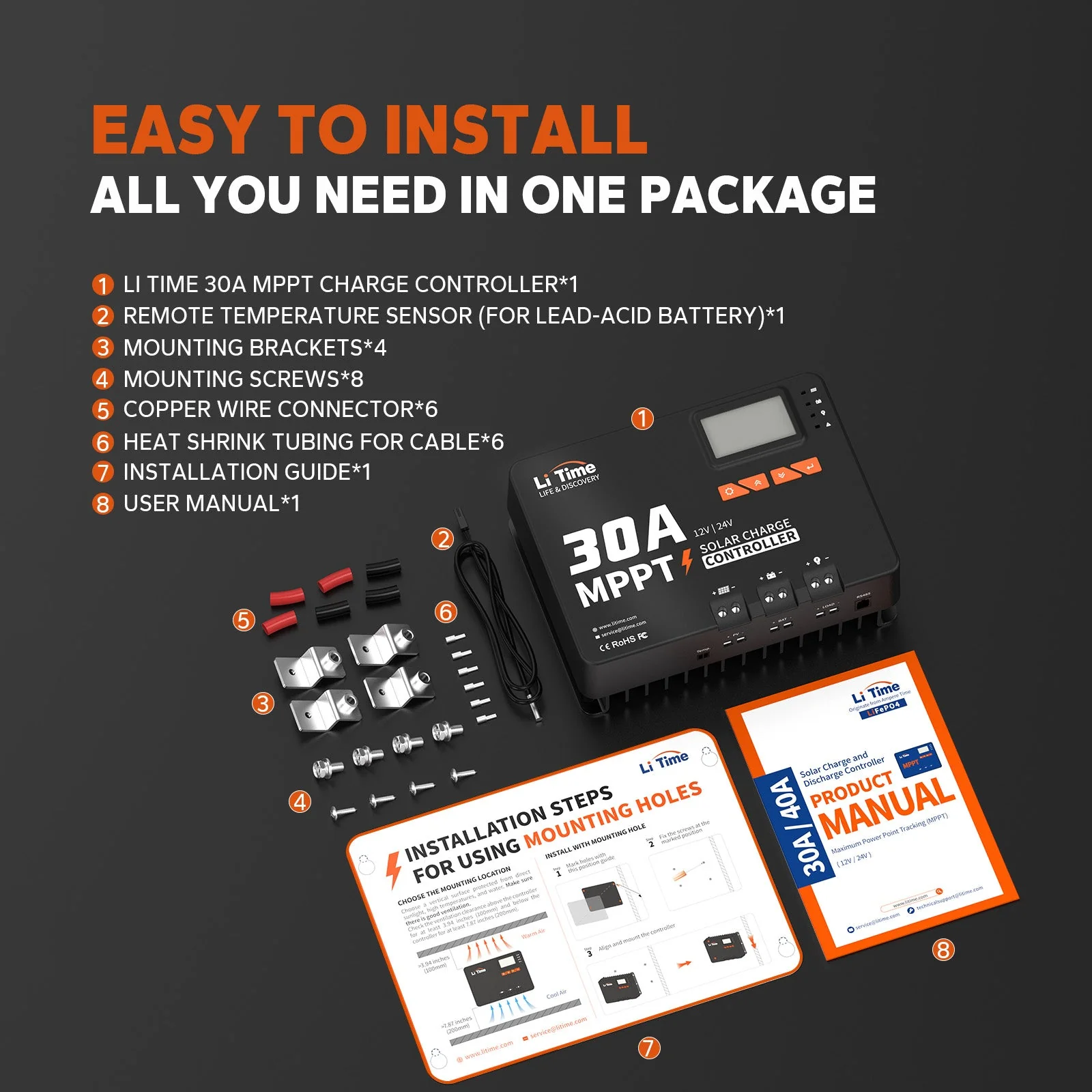 ✅Like New✅LiTime 30A MPPT 12V/24V Bluetooth Solar Charge Controller